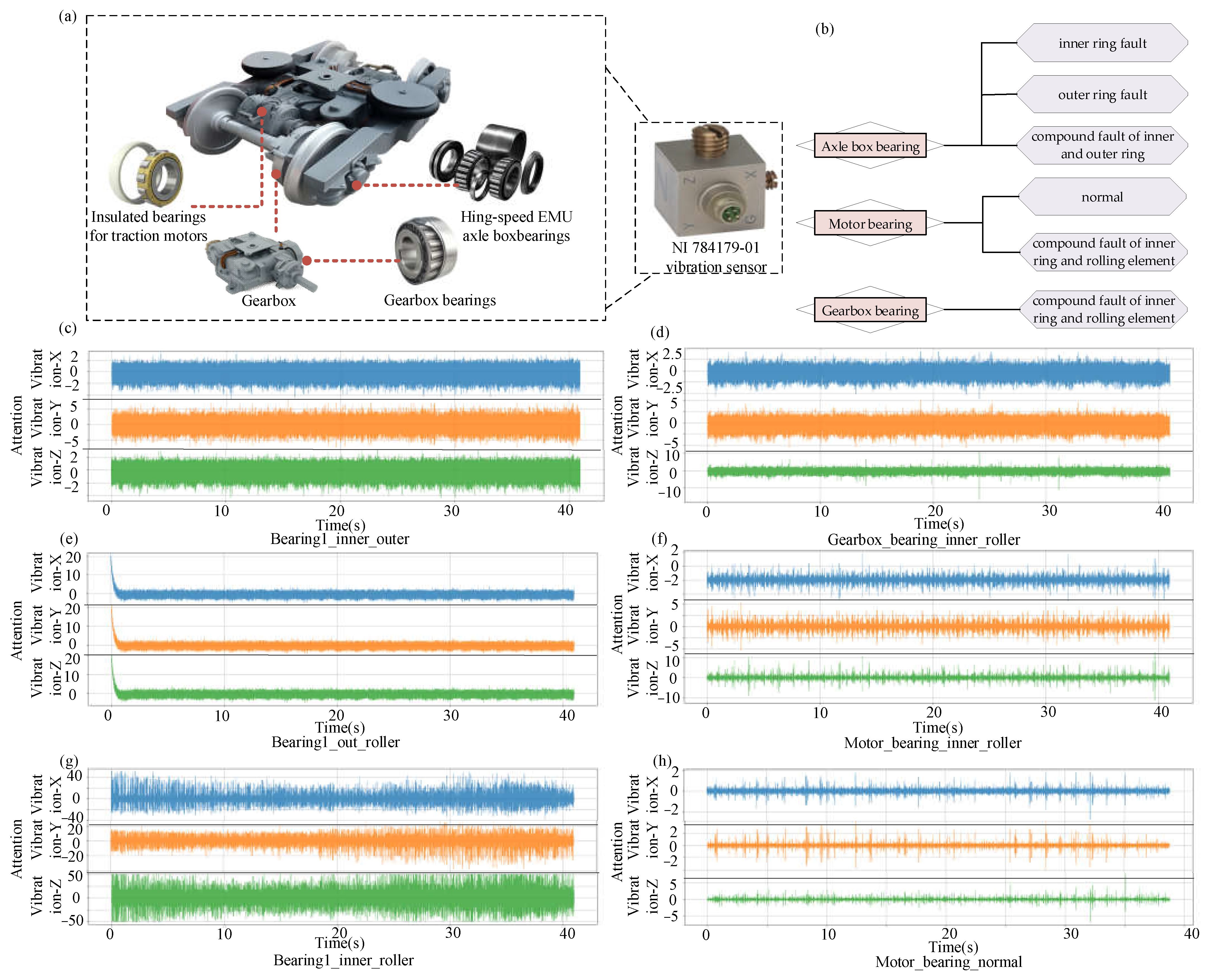 Sensors 25 05269 g001 Sensors 25 05269 g001