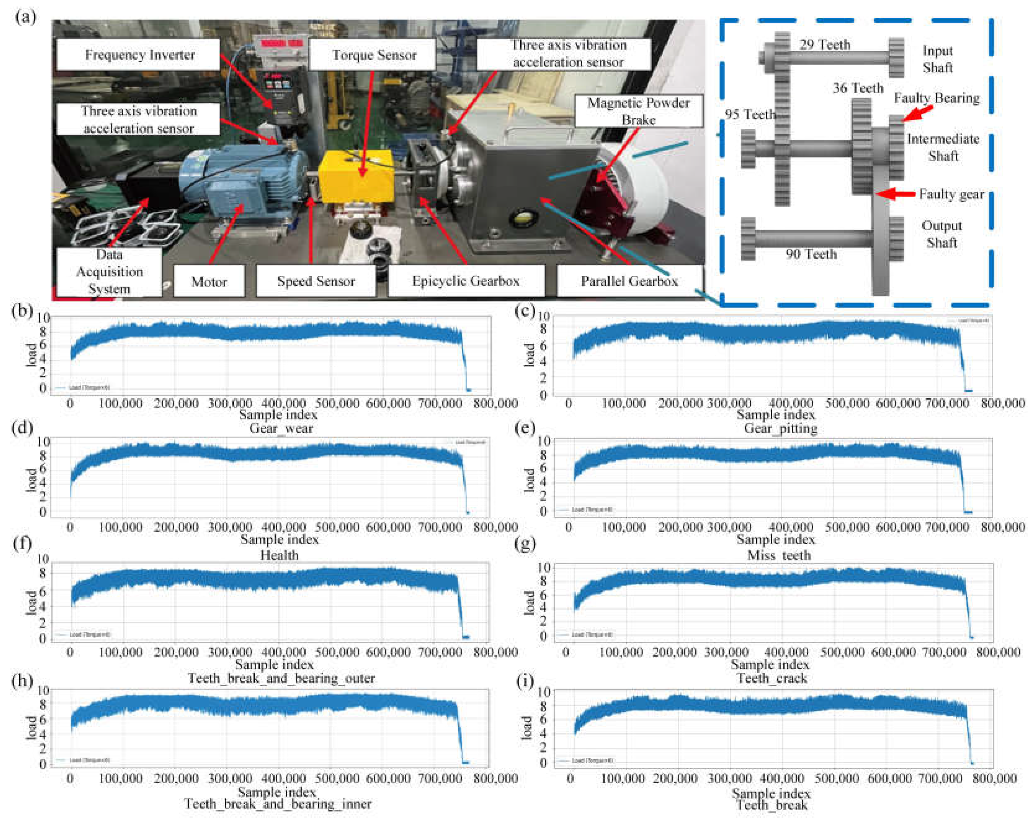 Sensors 25 05269 g002 Sensors 25 05269 g002
