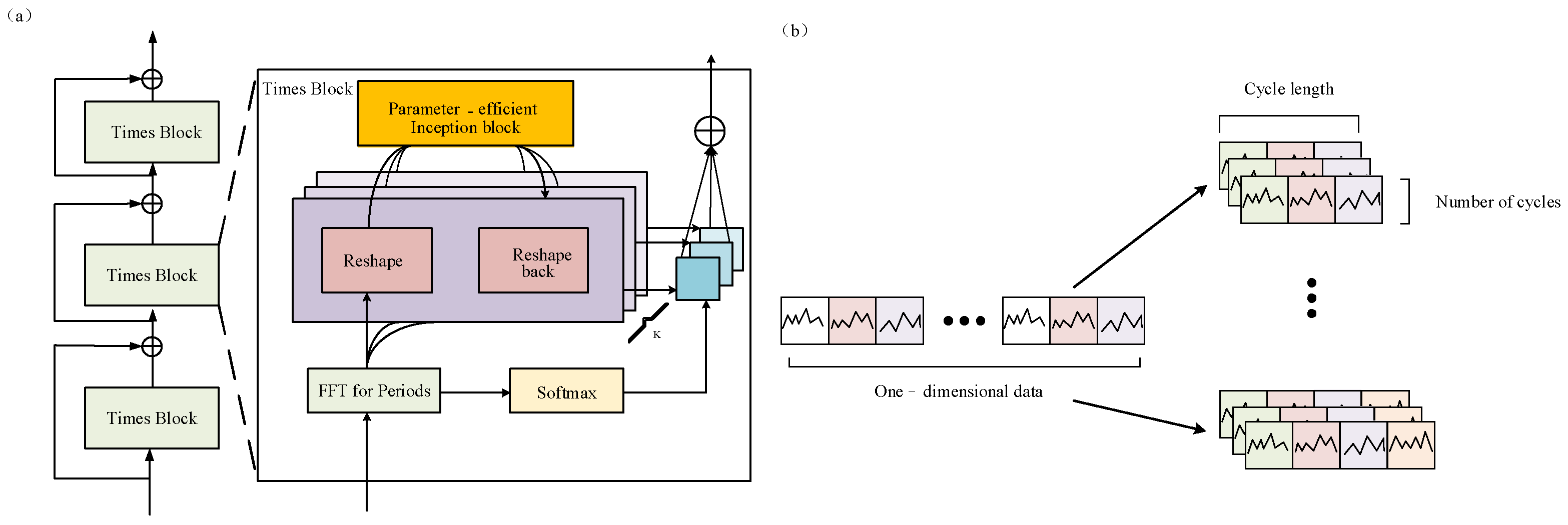 Sensors 25 05269 g003 Sensors 25 05269 g003