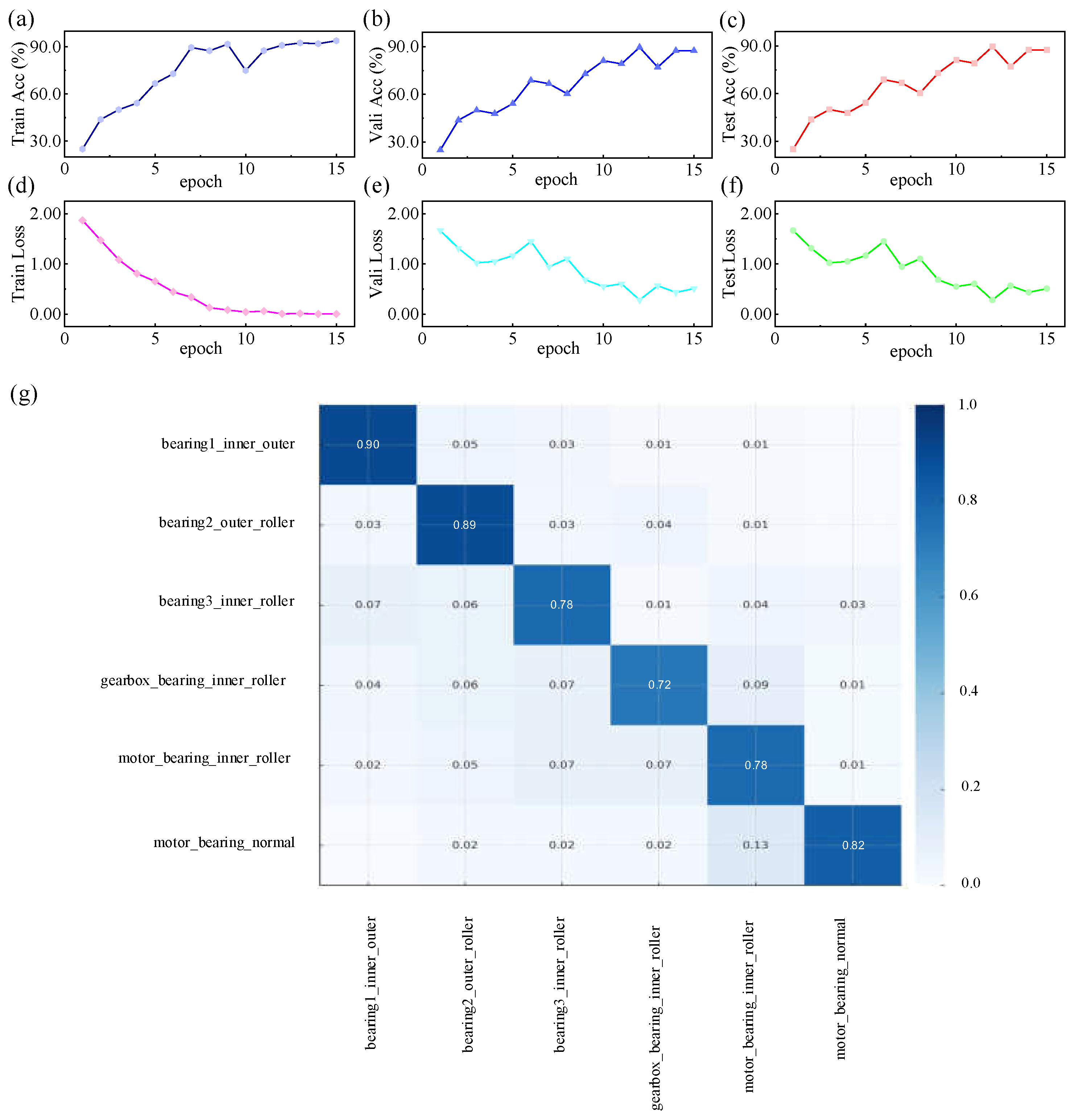 Sensors 25 05269 g004 Sensors 25 05269 g004