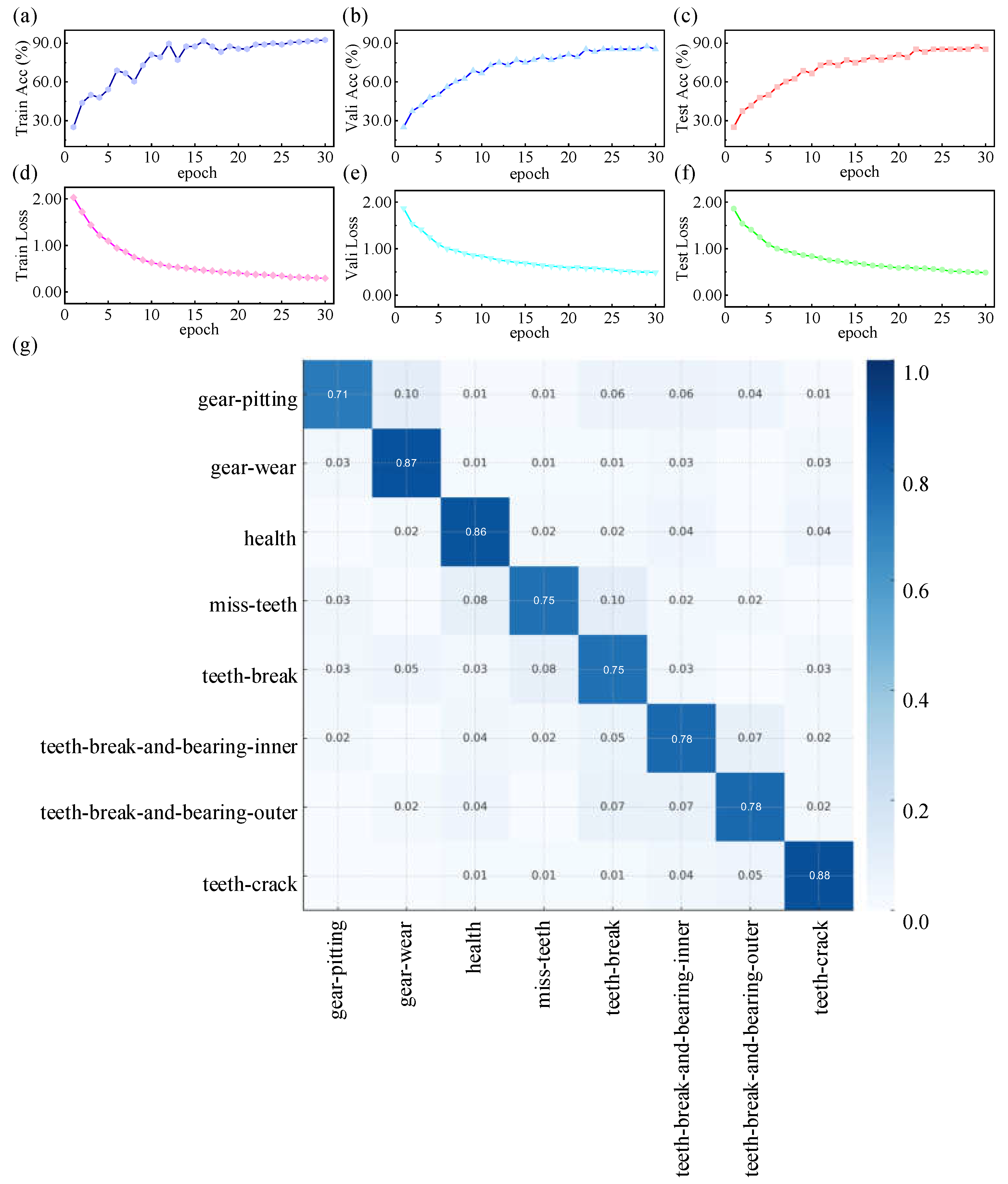 Sensors 25 05269 g005 Sensors 25 05269 g005