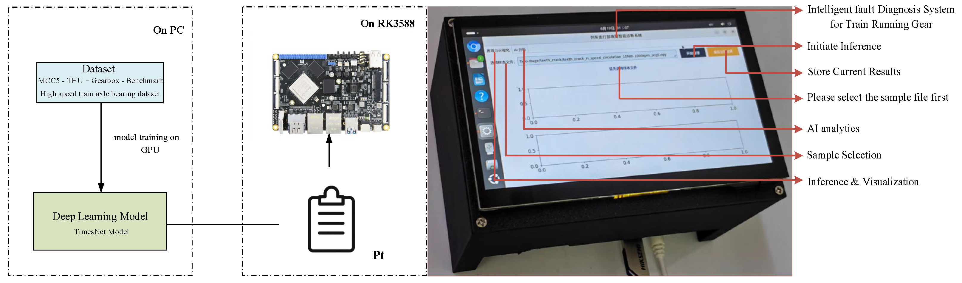 Sensors 25 05269 g008 Sensors 25 05269 g008