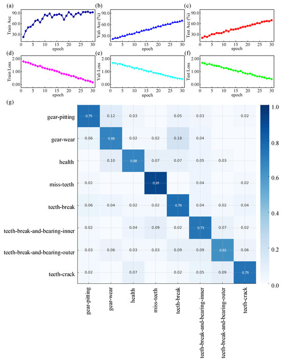 Sensors 25 05269 g0a2