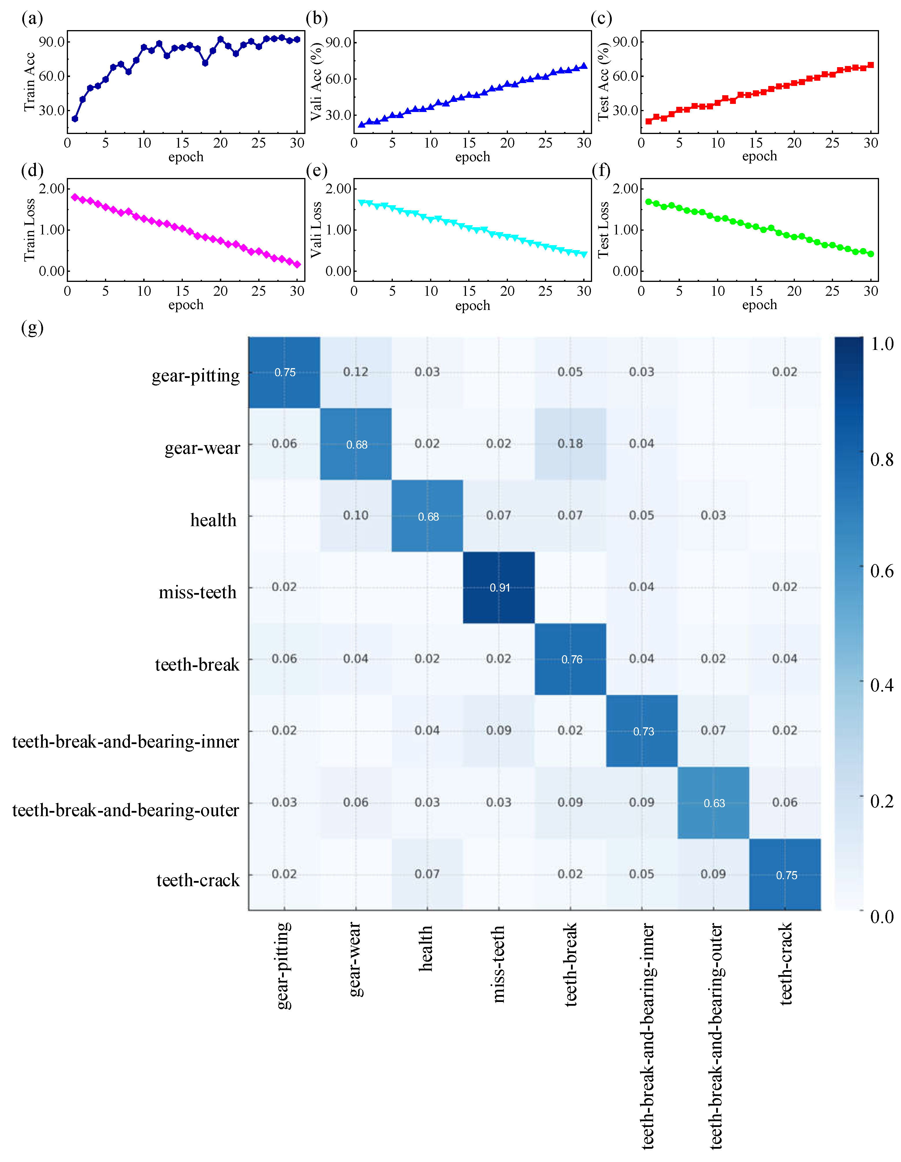 Sensors 25 05269 g0a2 Sensors 25 05269 g0a2