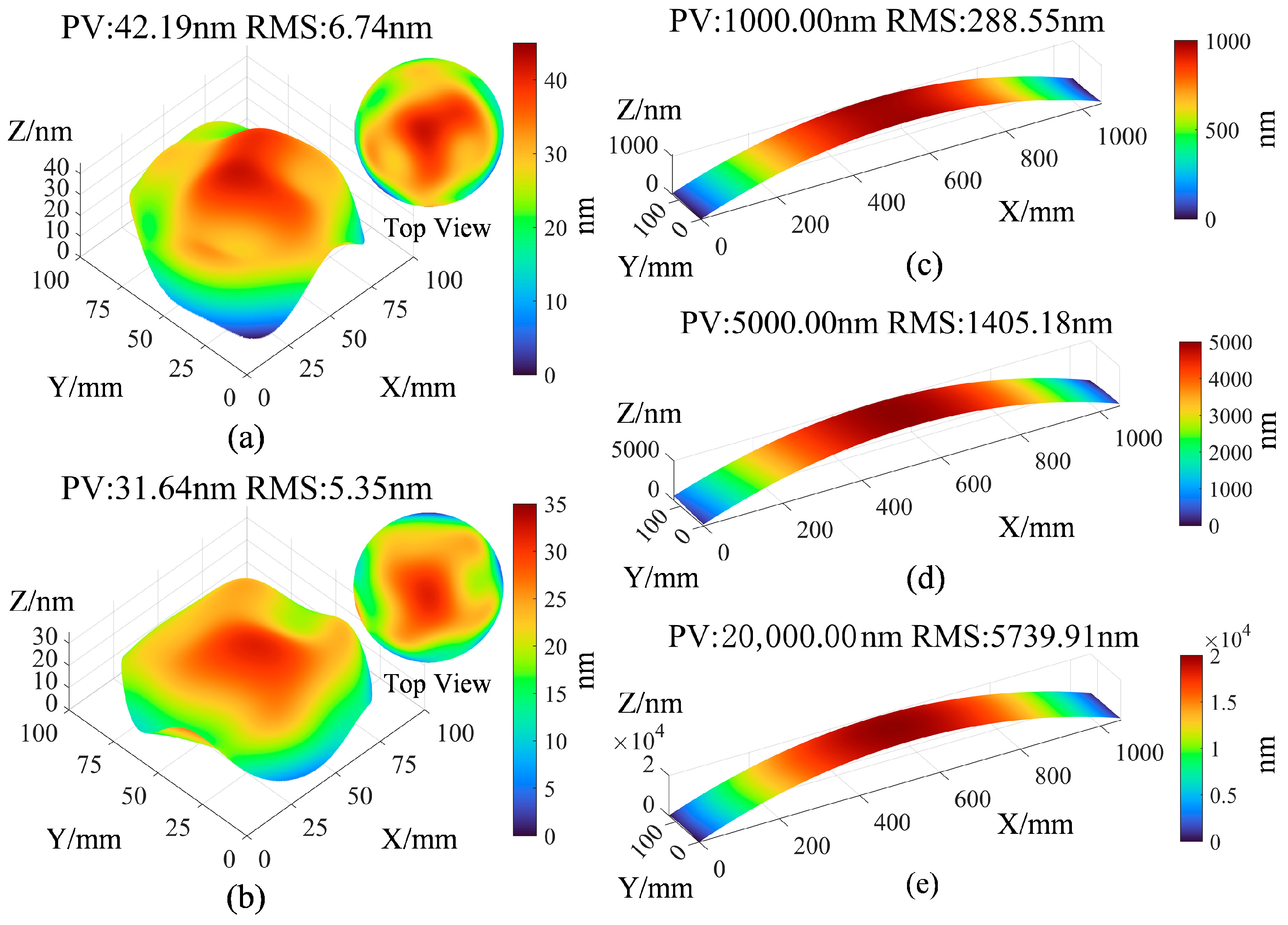 Sensors 25 05270 g006