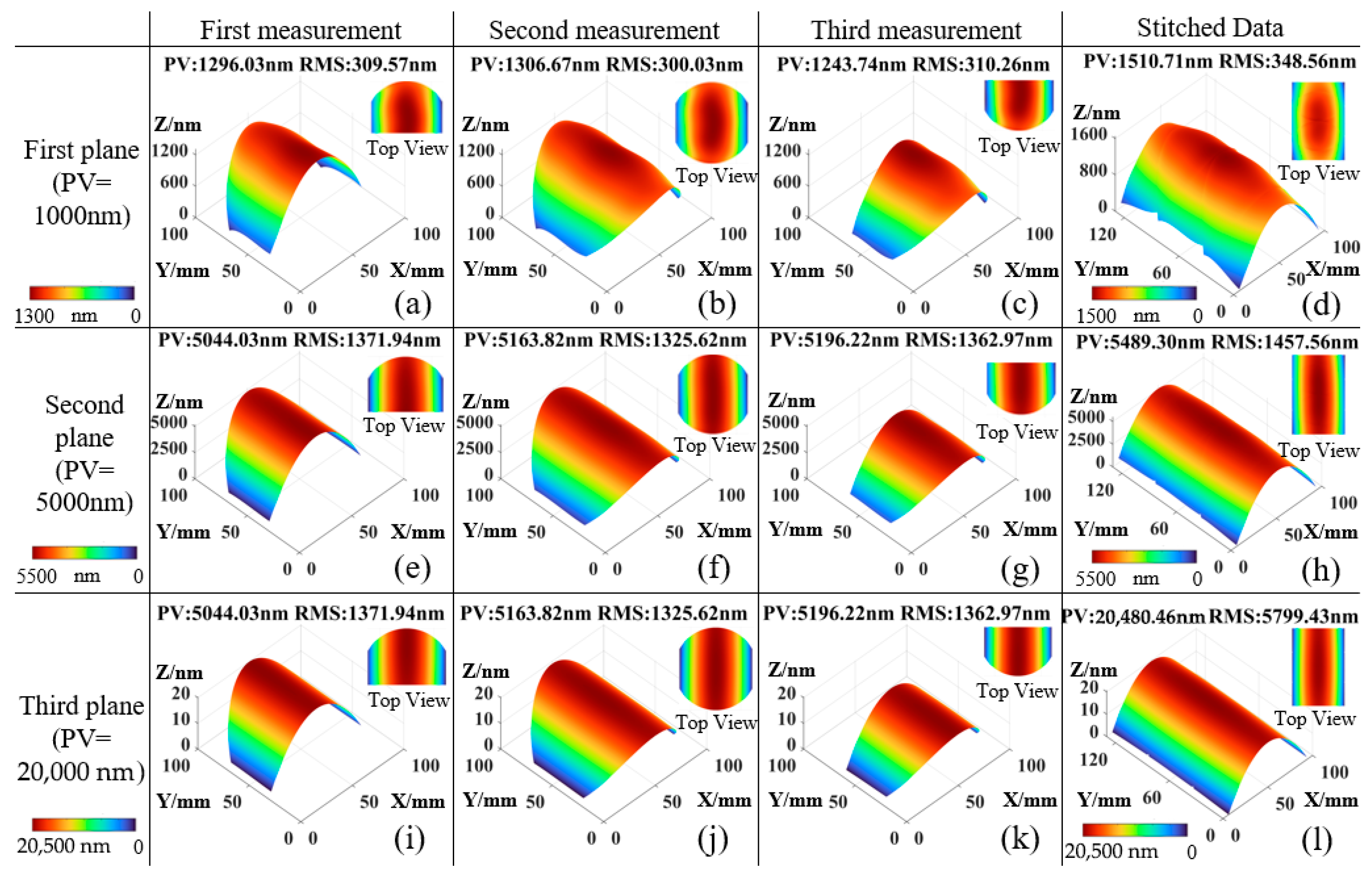 Sensors 25 05270 g009