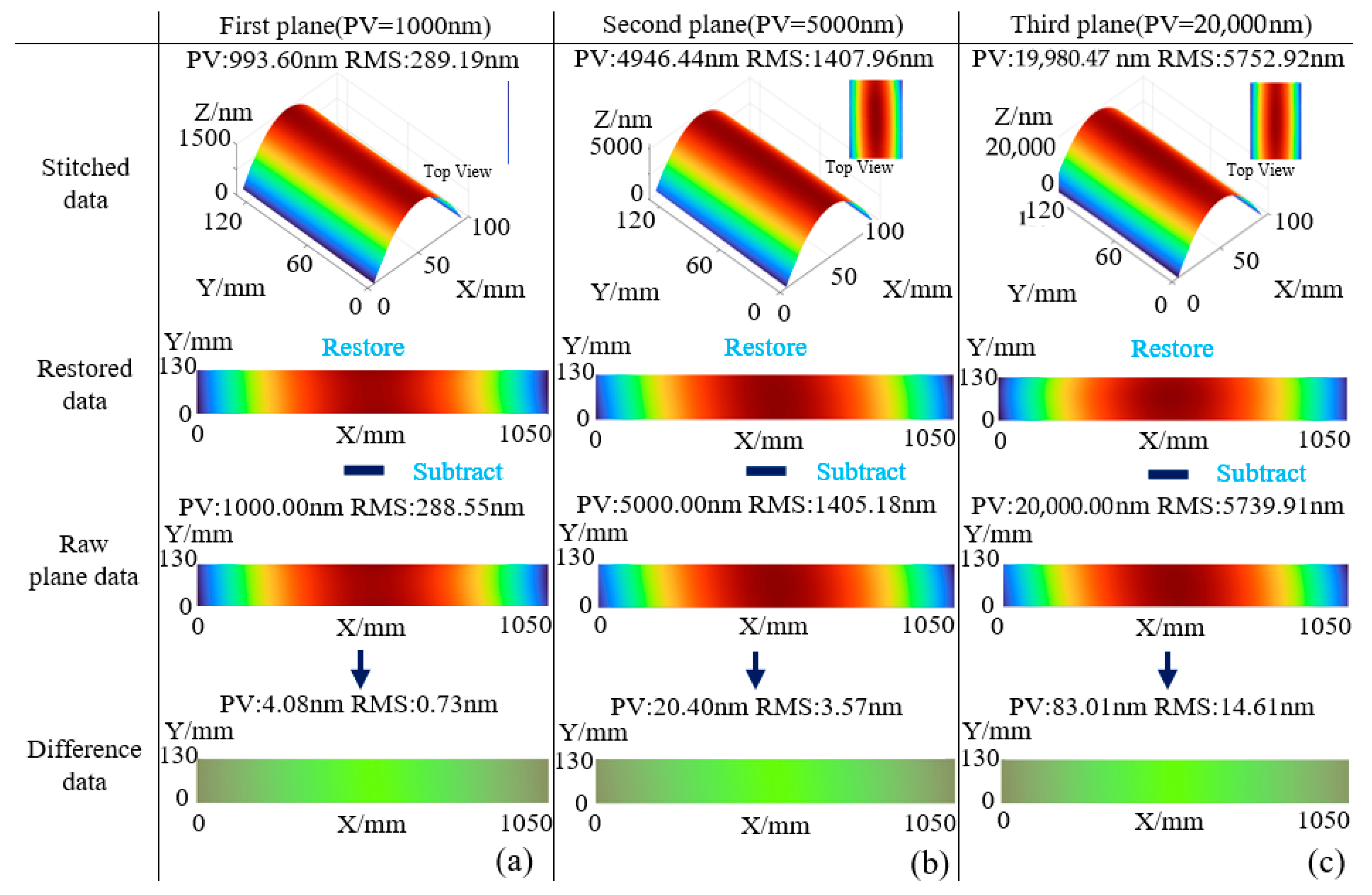 Sensors 25 05270 g011