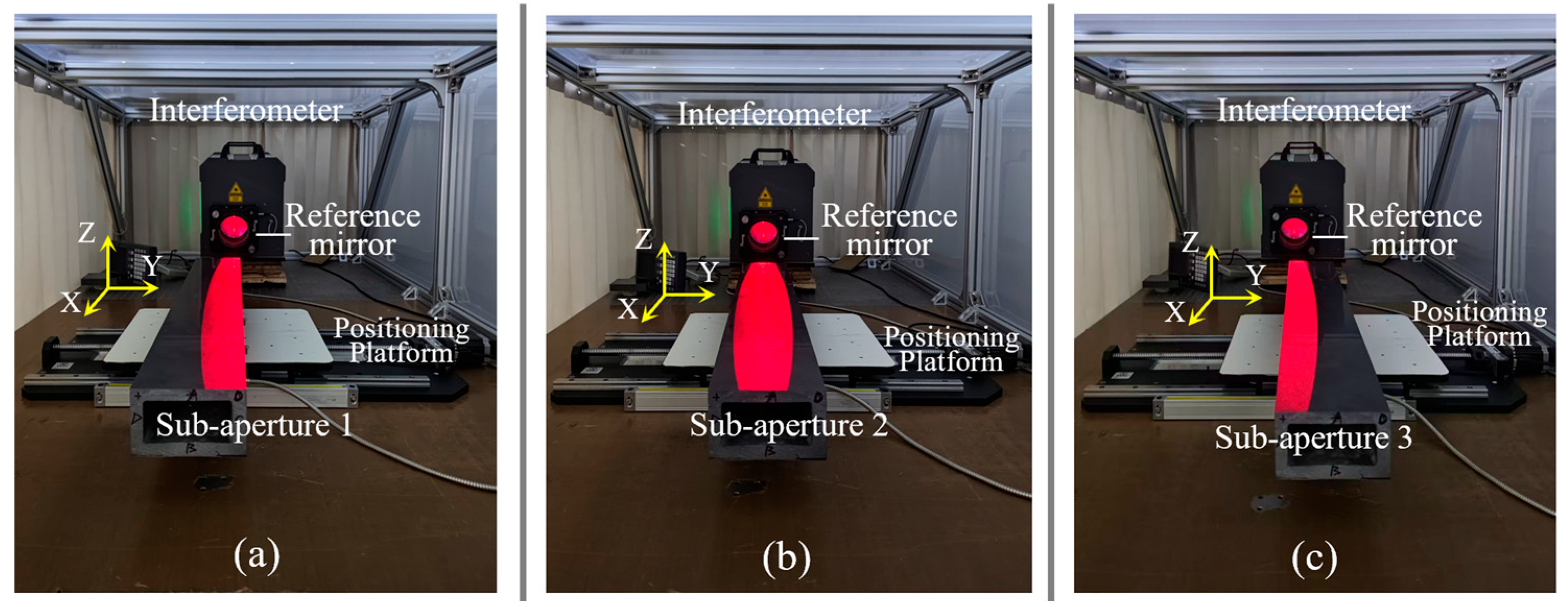 Sensors 25 05270 g013