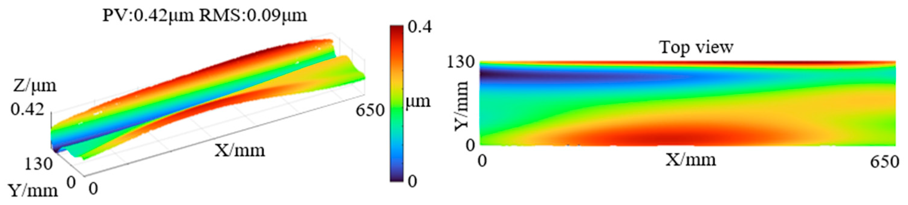 Sensors 25 05270 g016