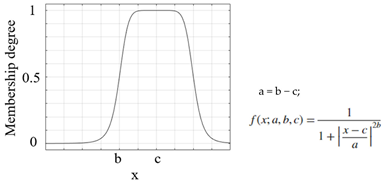 Sensors 25 05271 i002