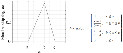 Sensors 25 05271 i003