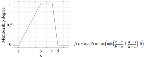 Sensors 25 05271 i004