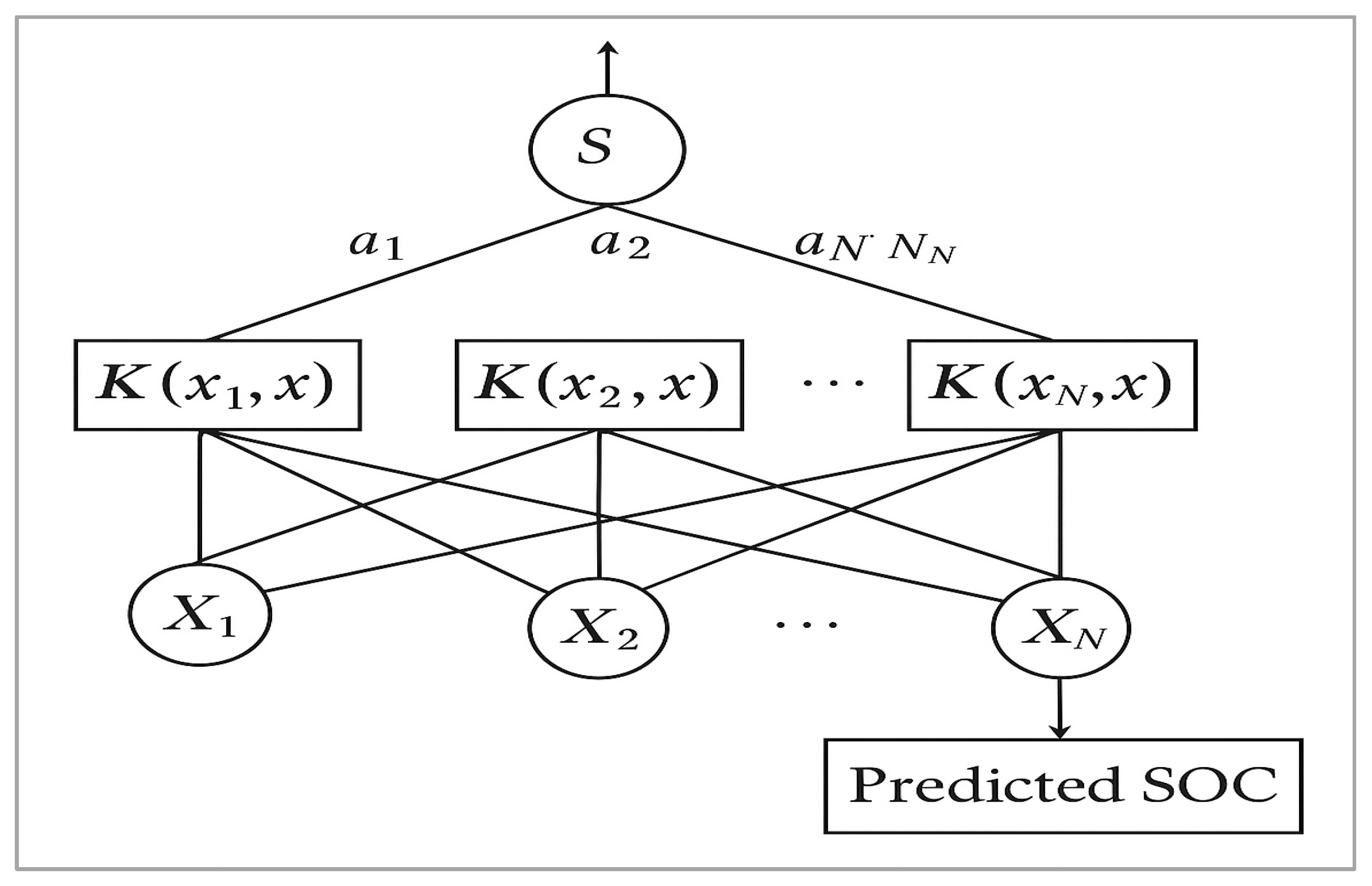 Sensors 25 05281 g003