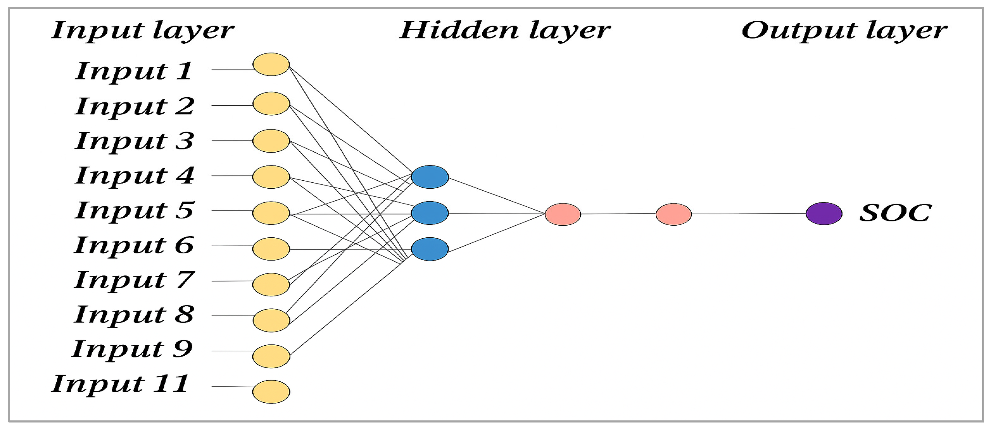 Sensors 25 05281 g004