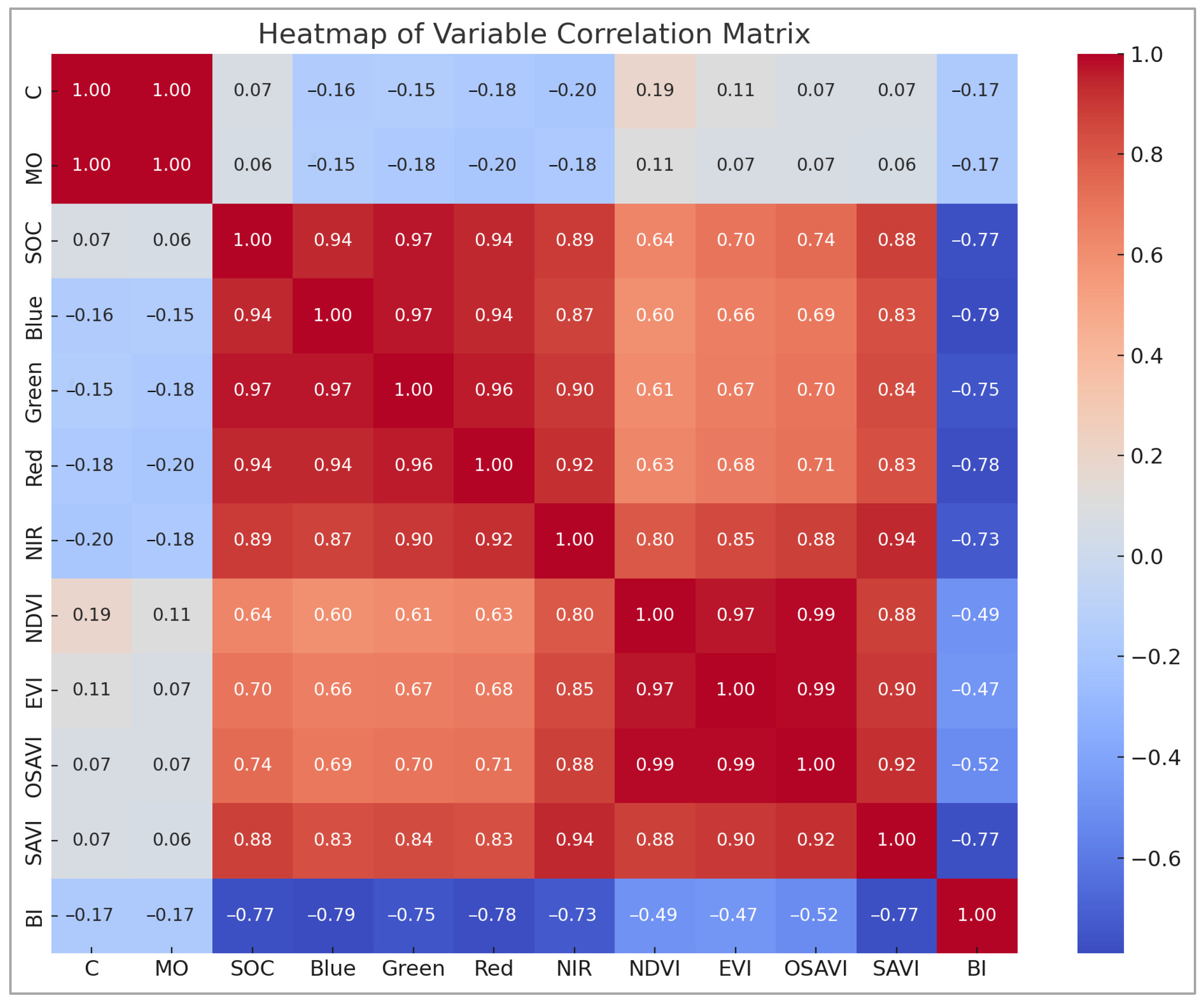 Sensors 25 05281 g005