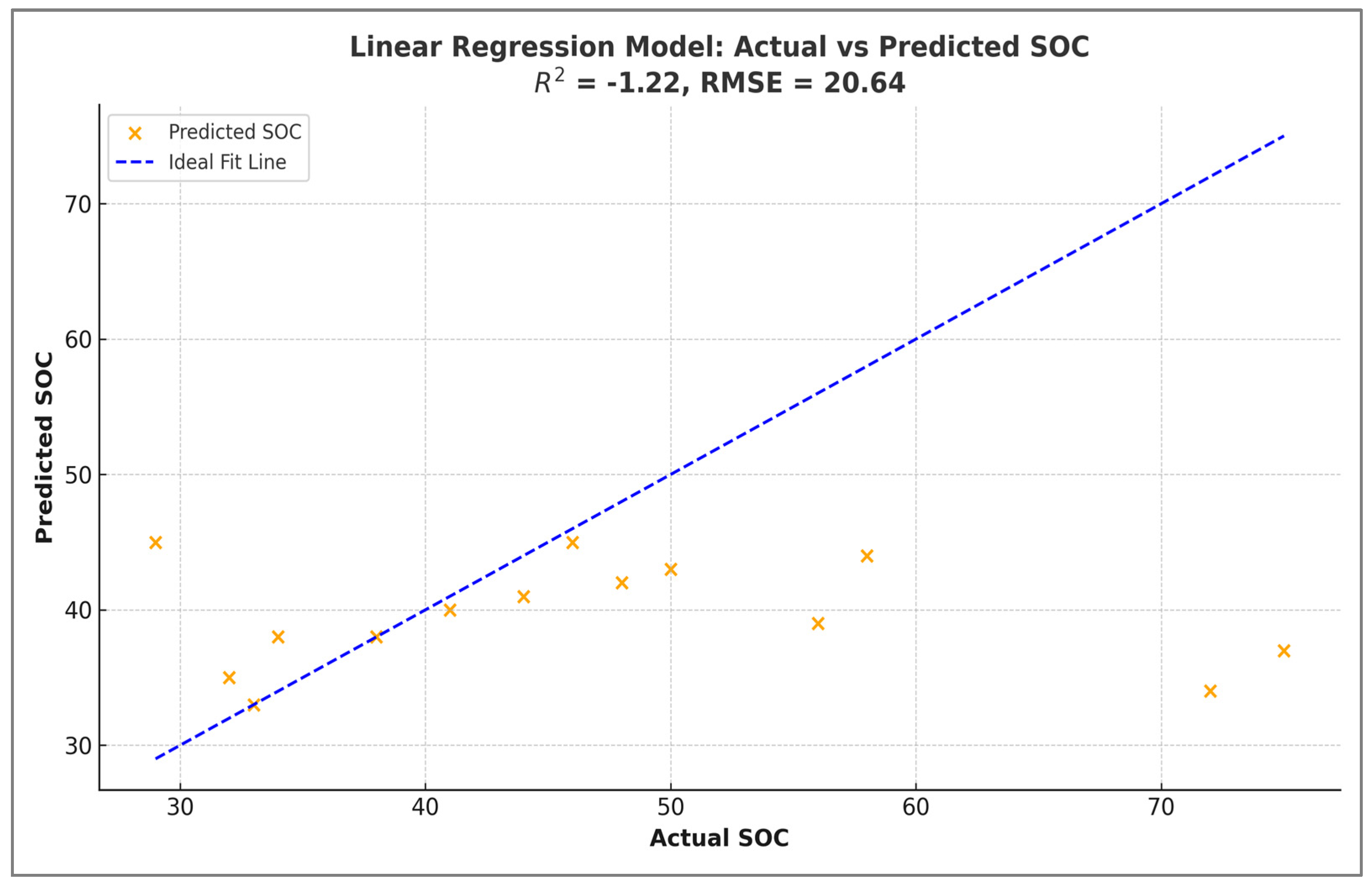 Sensors 25 05281 g006