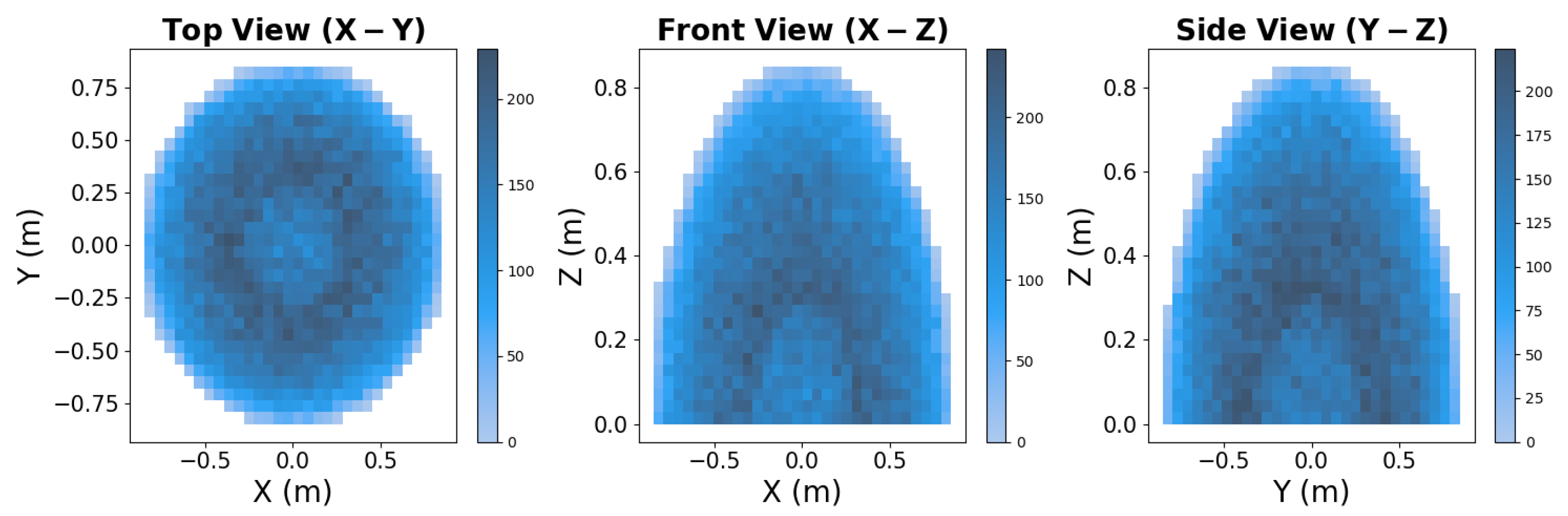 Sensors 25 05282 g001