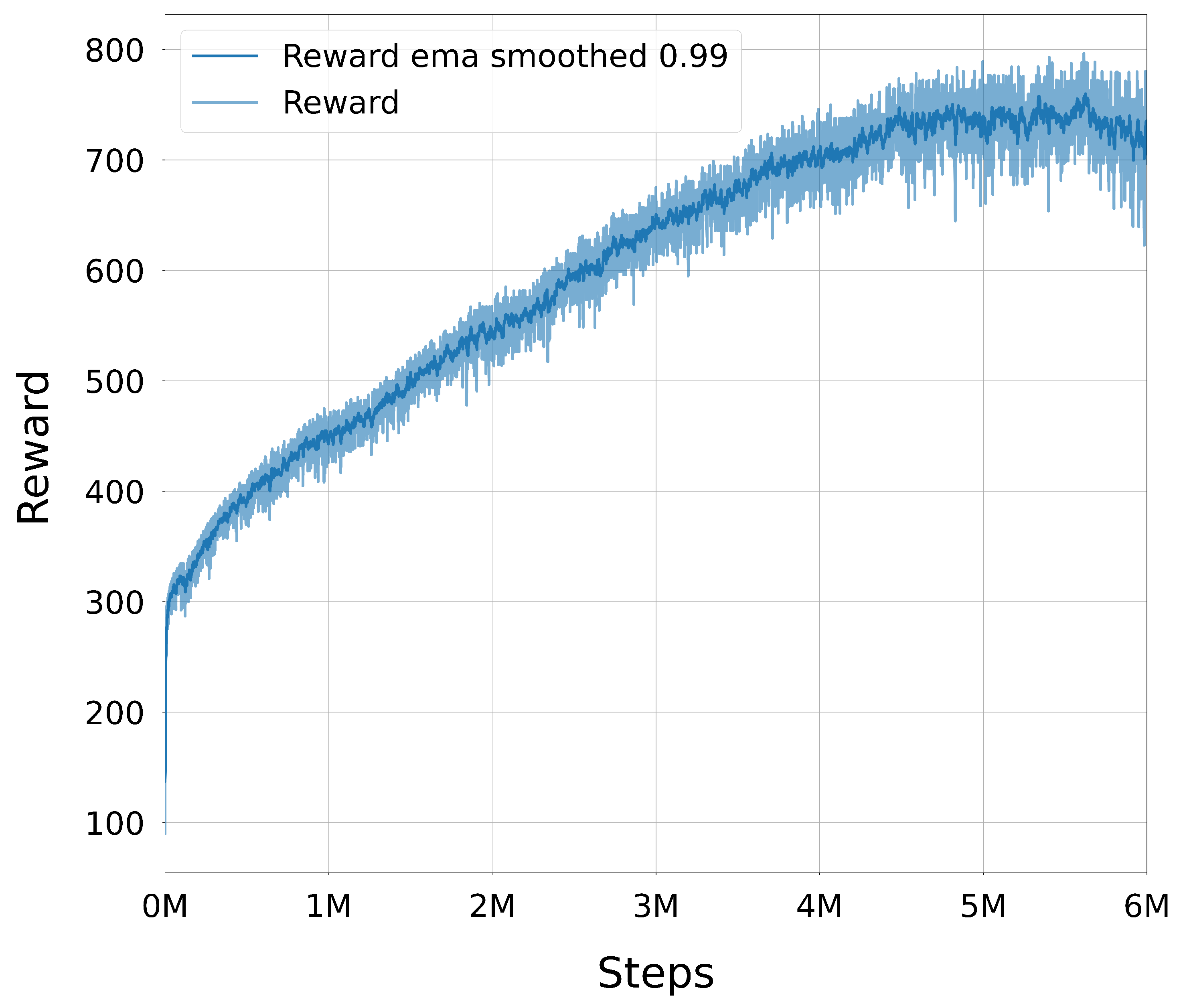 Sensors 25 05282 g007