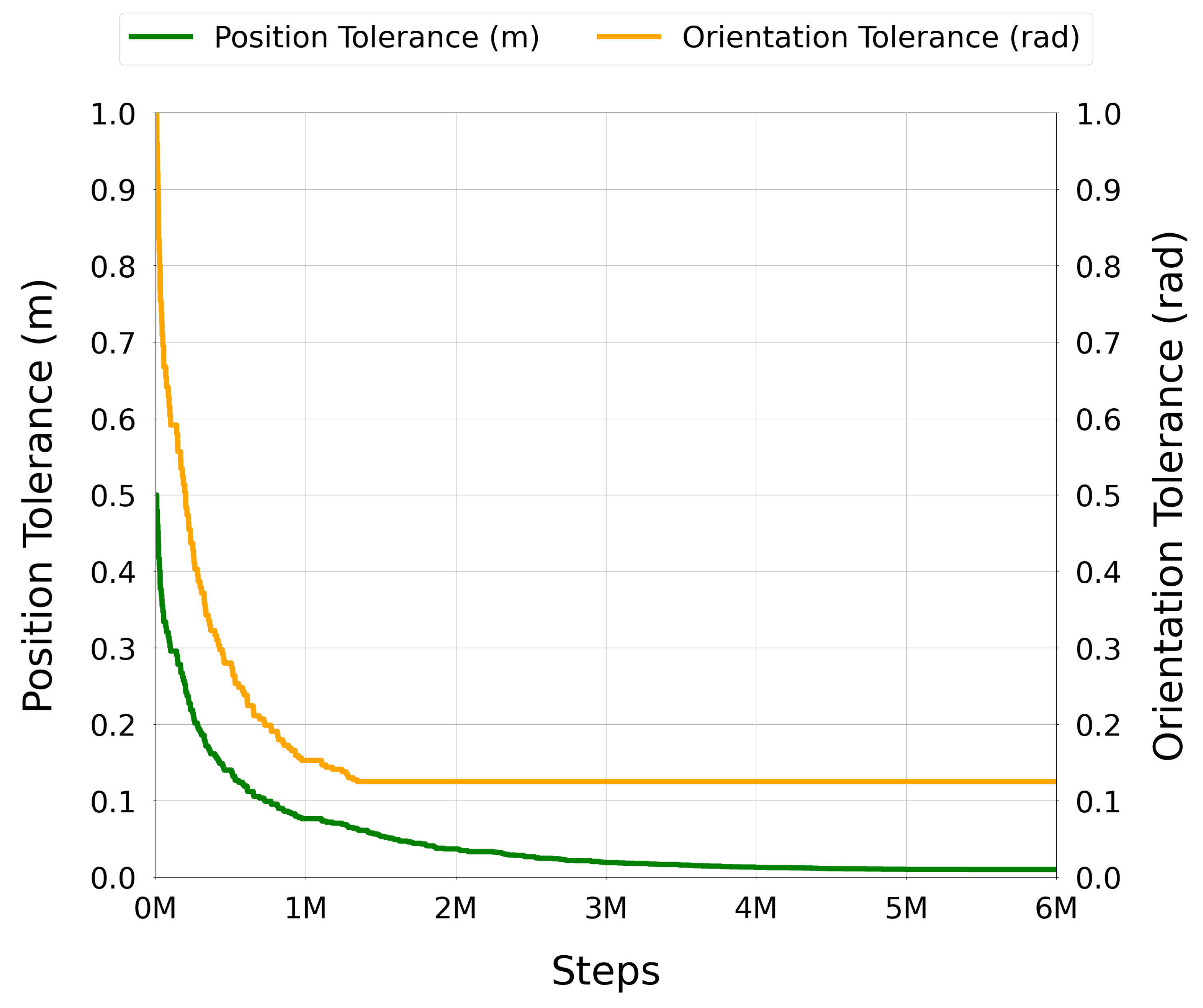 Sensors 25 05282 g008