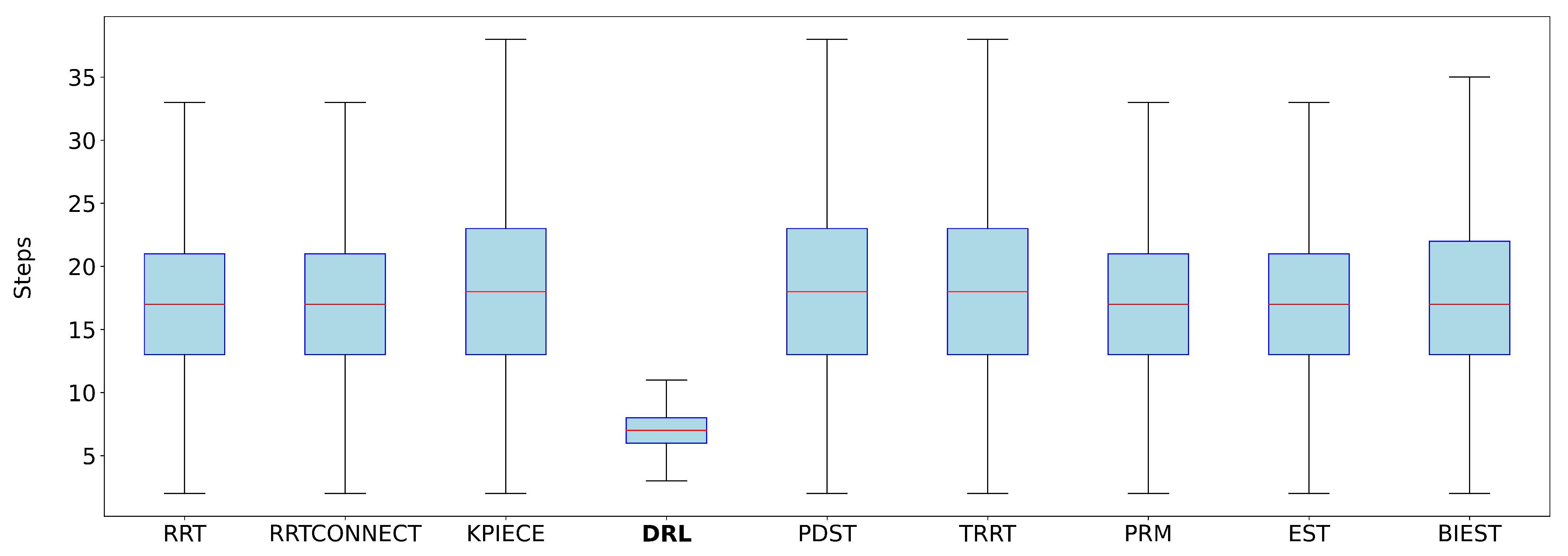Sensors 25 05282 g011