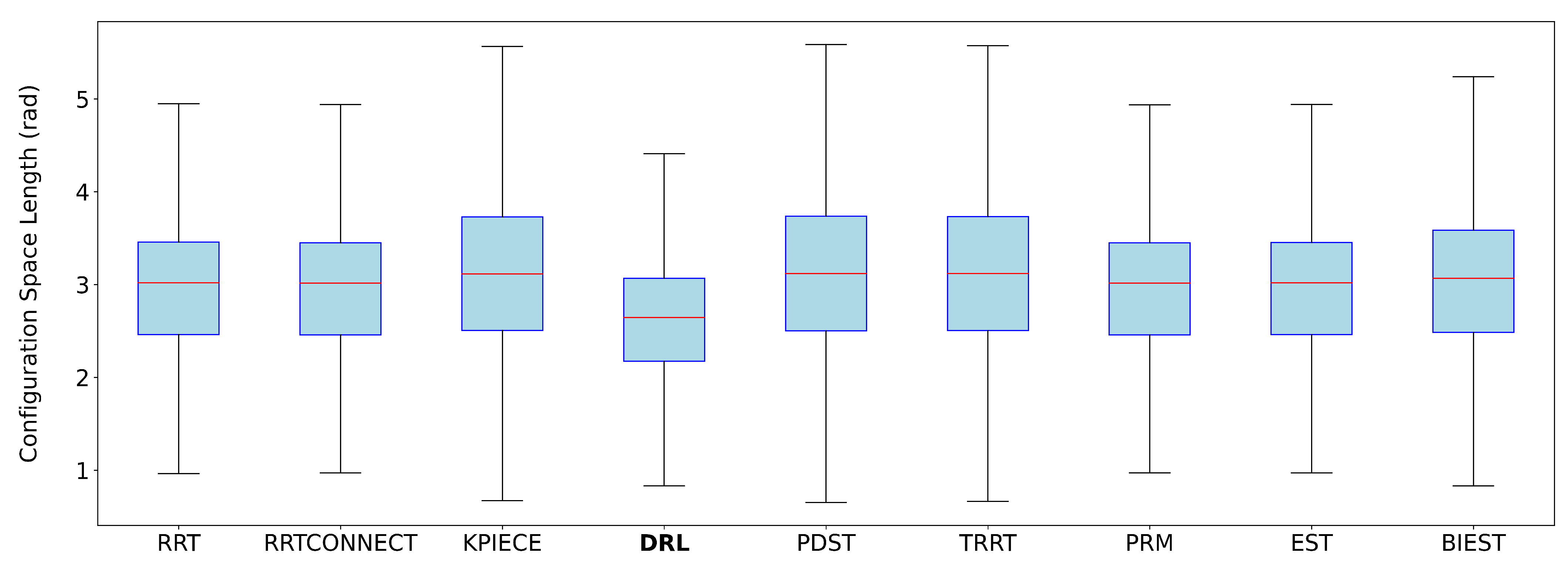 Sensors 25 05282 g012