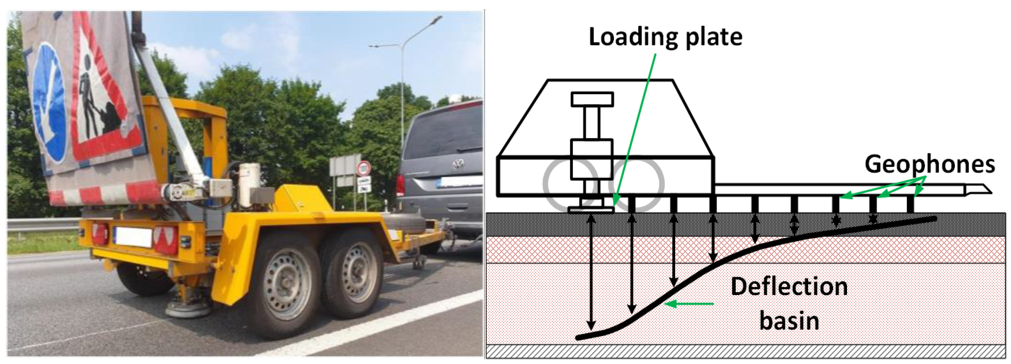 Sensors 25 05283 g003