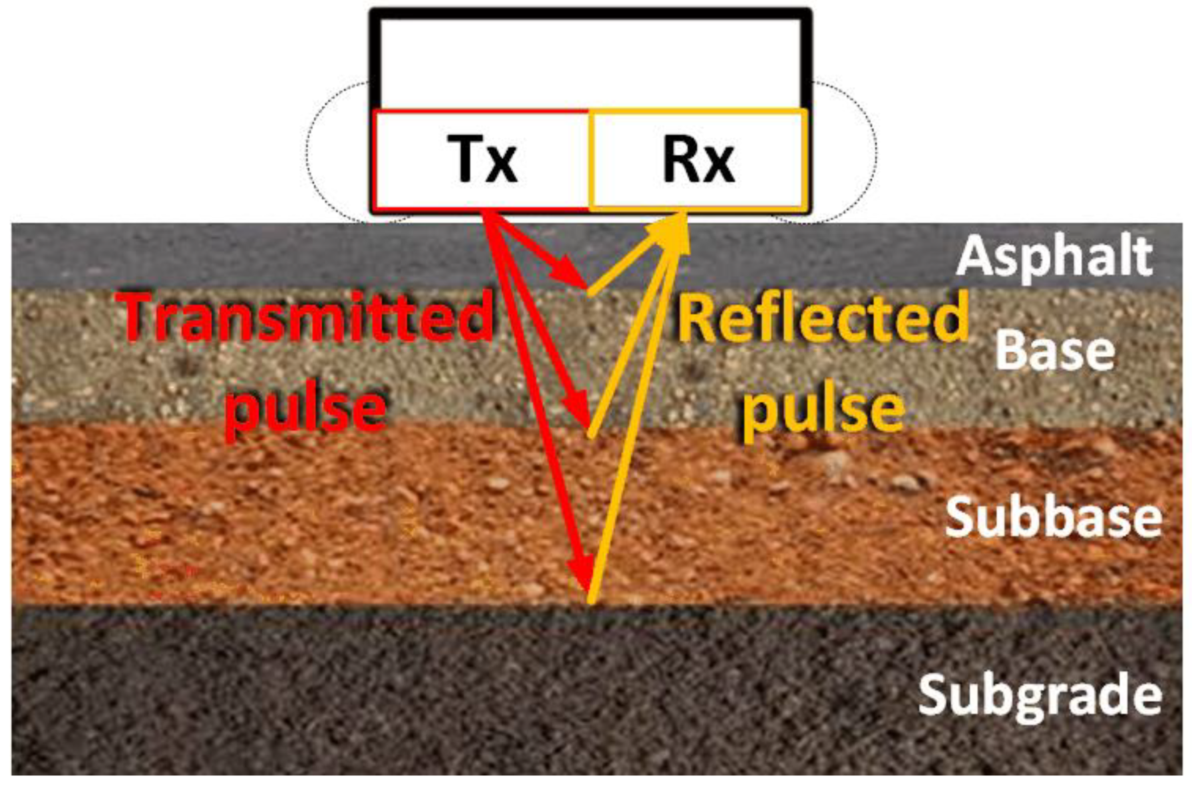 Sensors 25 05283 g004
