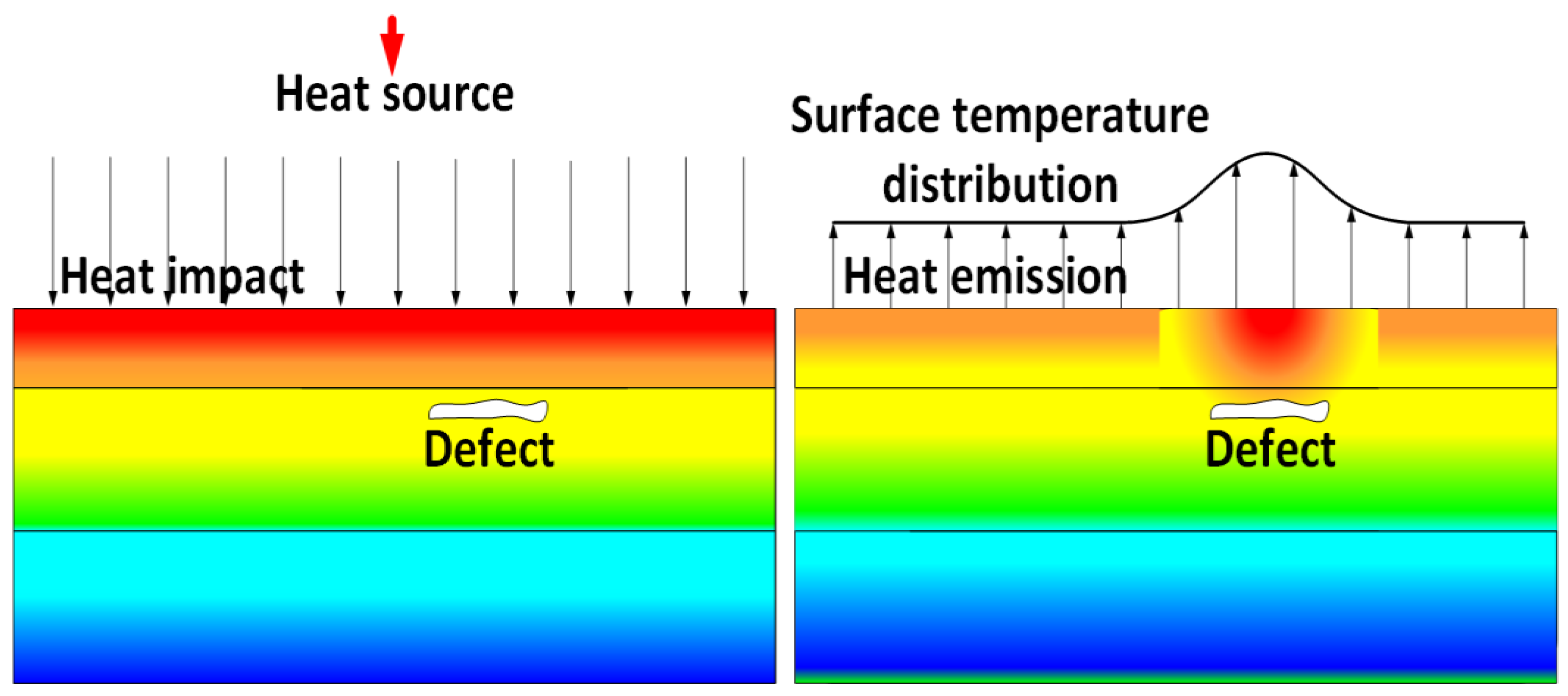 Sensors 25 05283 g005