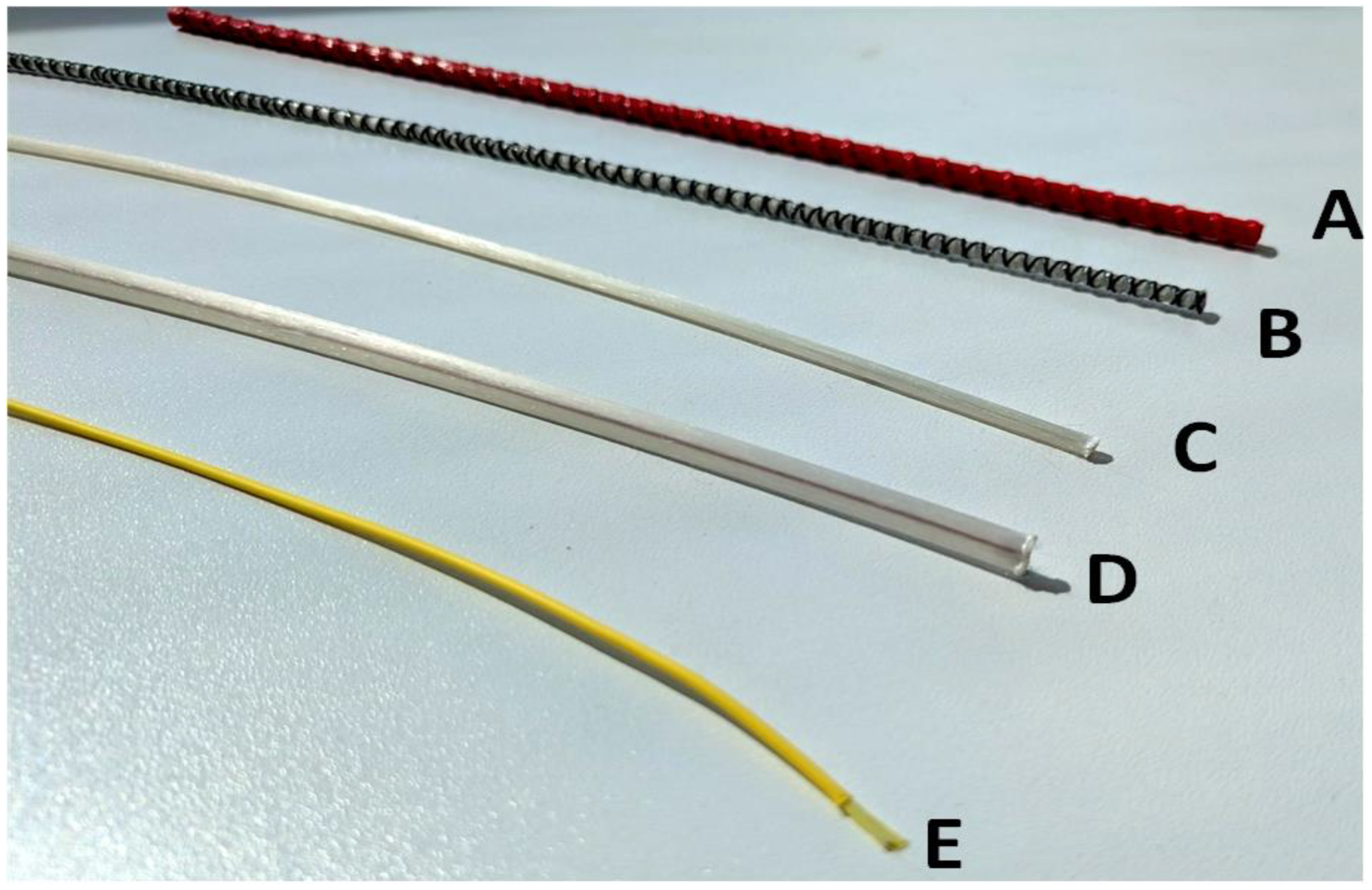 Sensors 25 05283 g007