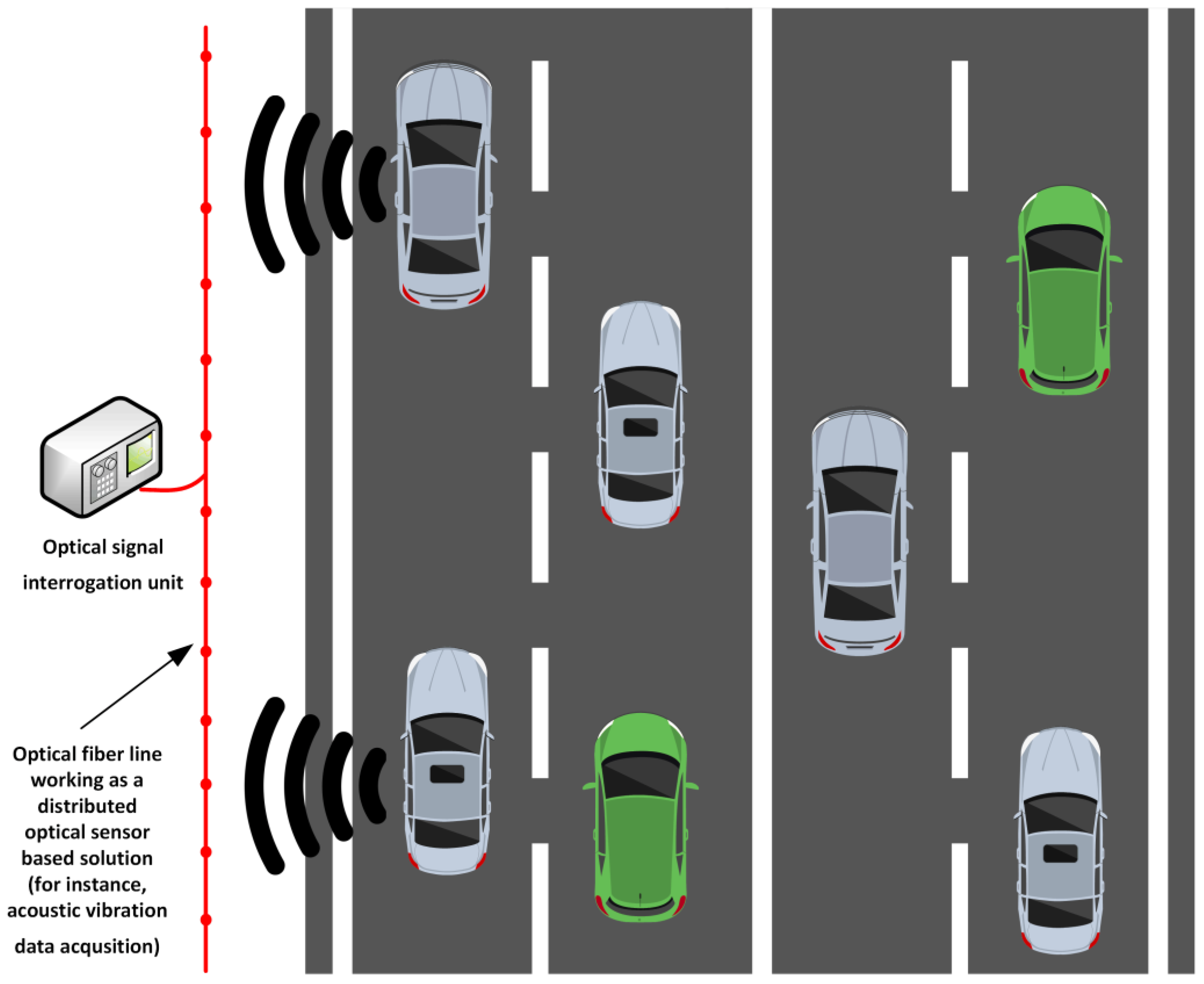 Sensors 25 05283 g013