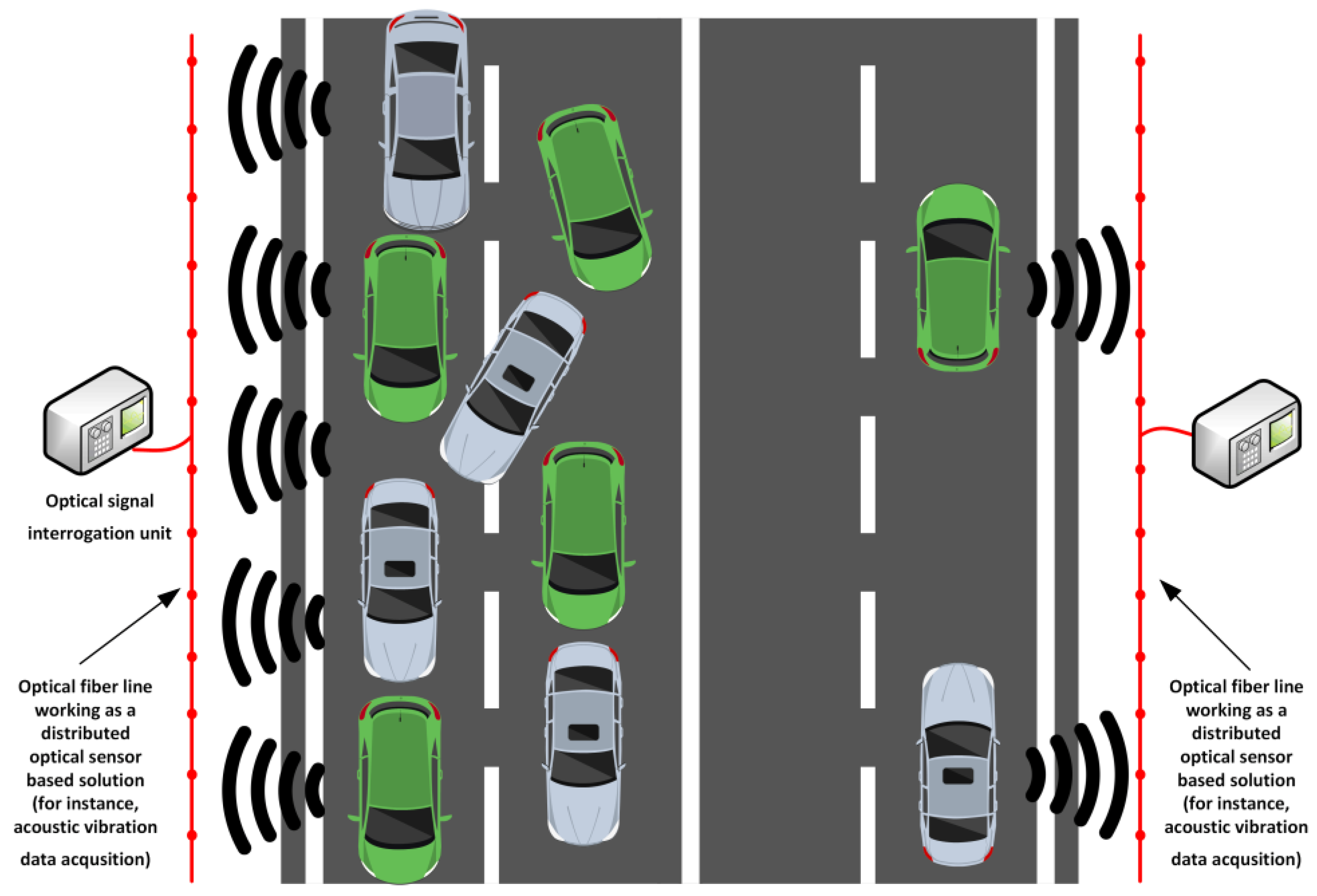 Sensors 25 05283 g015