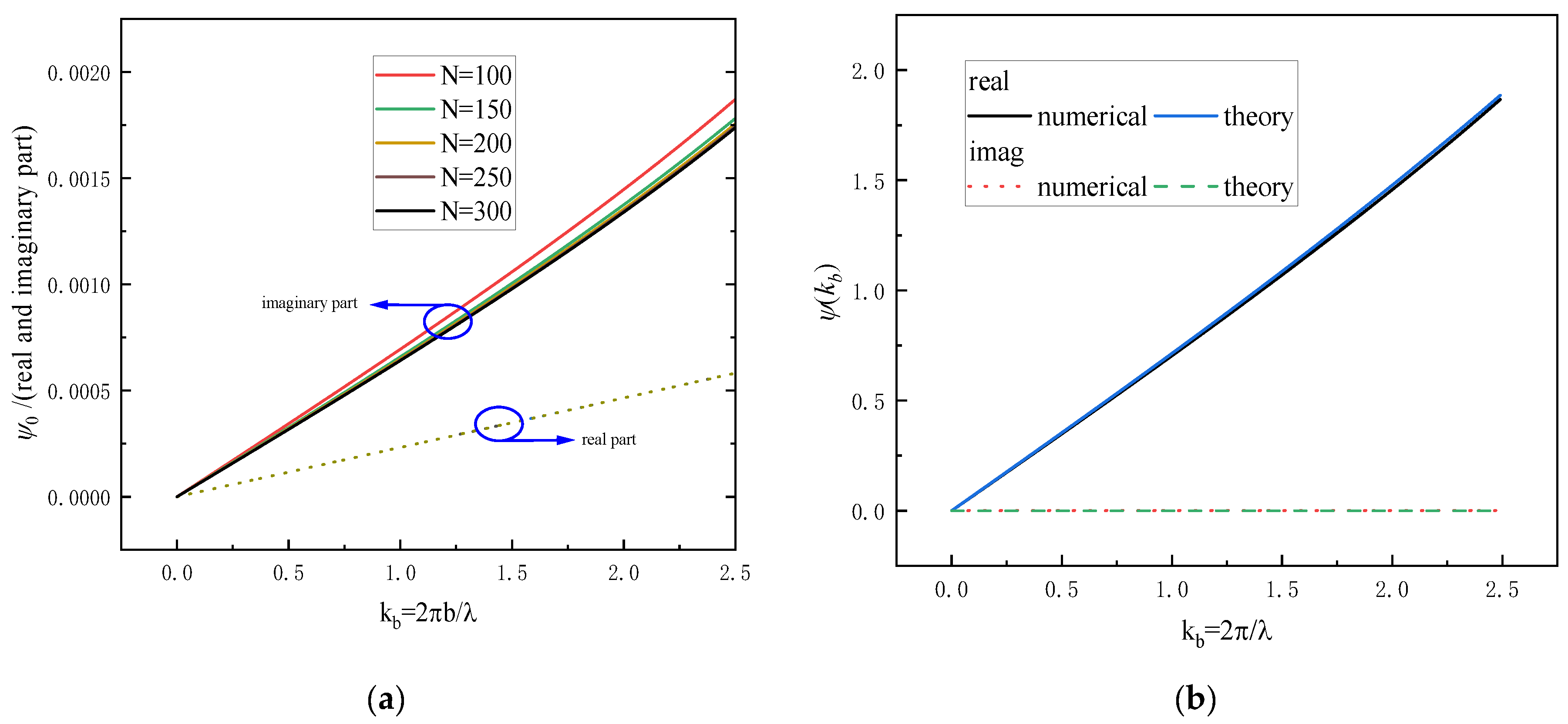 Sensors 25 05285 g005
