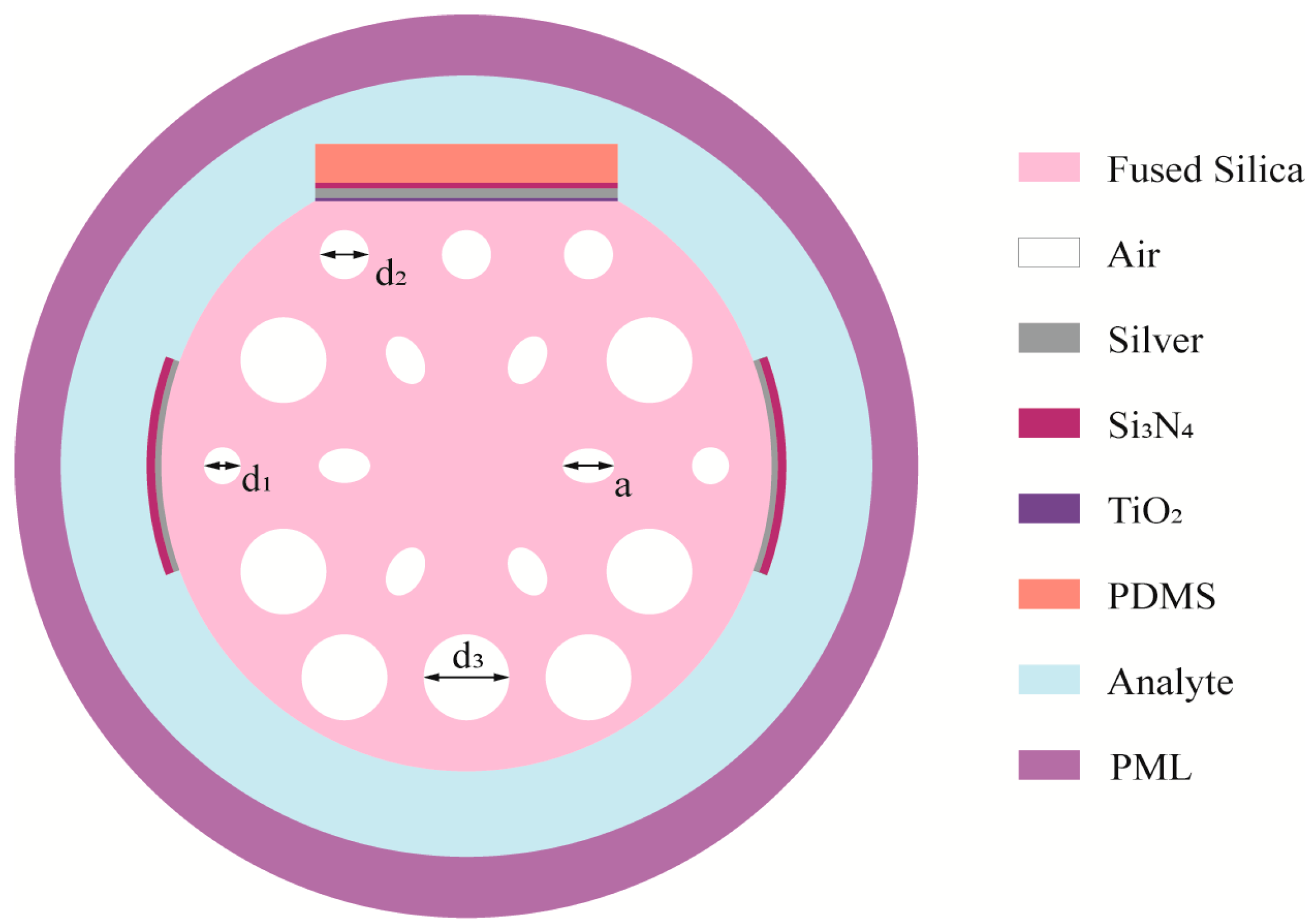 Sensors 25 05292 g001 Sensors 25 05292 g001