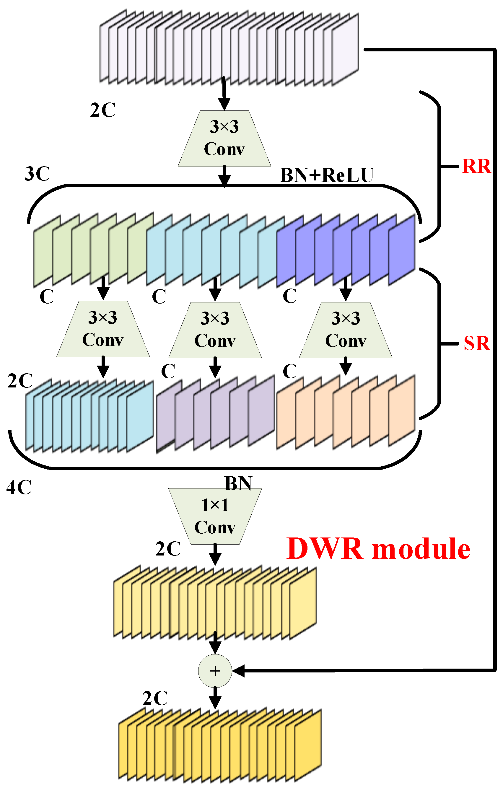 Sensors 25 05294 g004