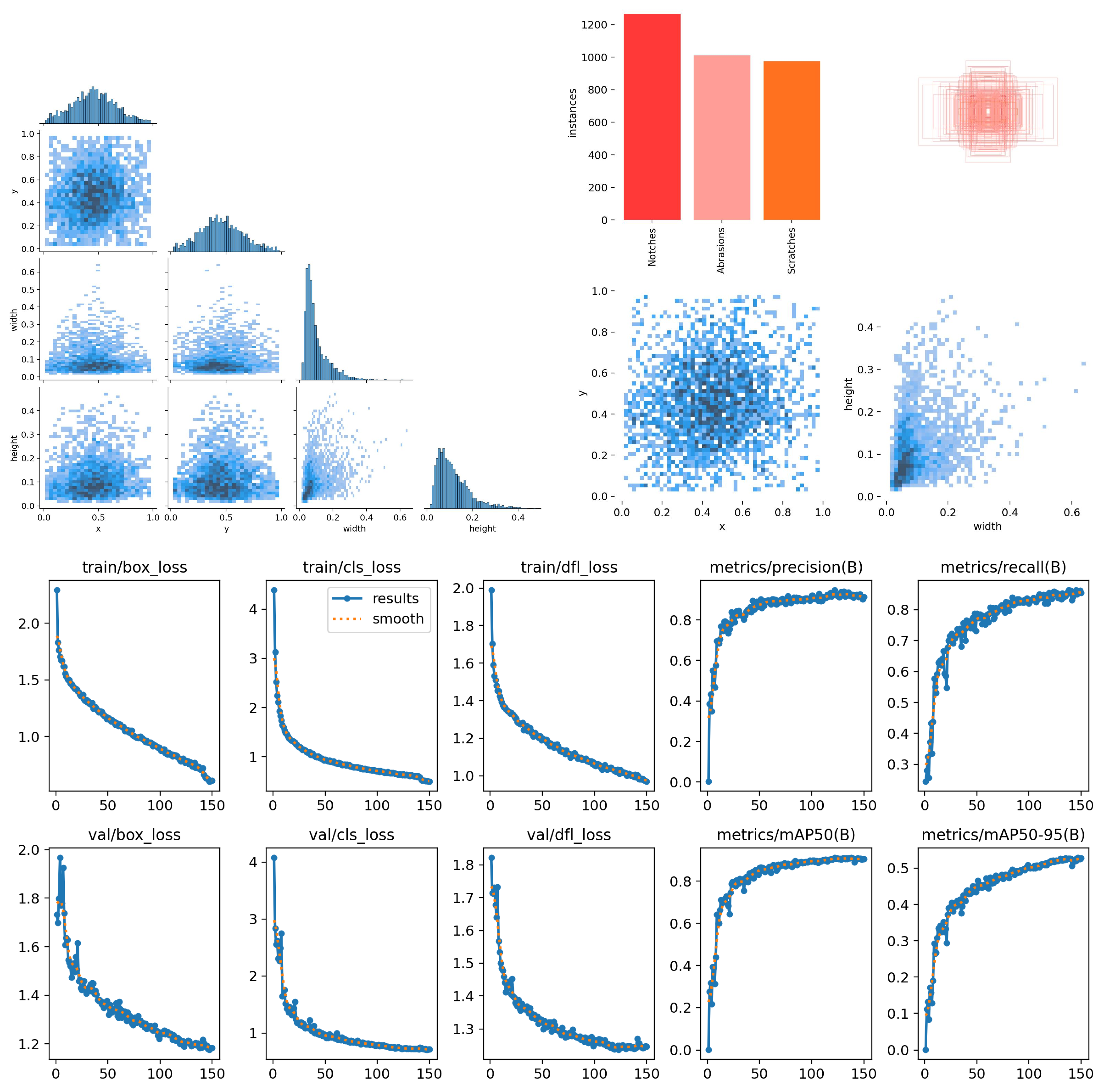 Sensors 25 05294 g008