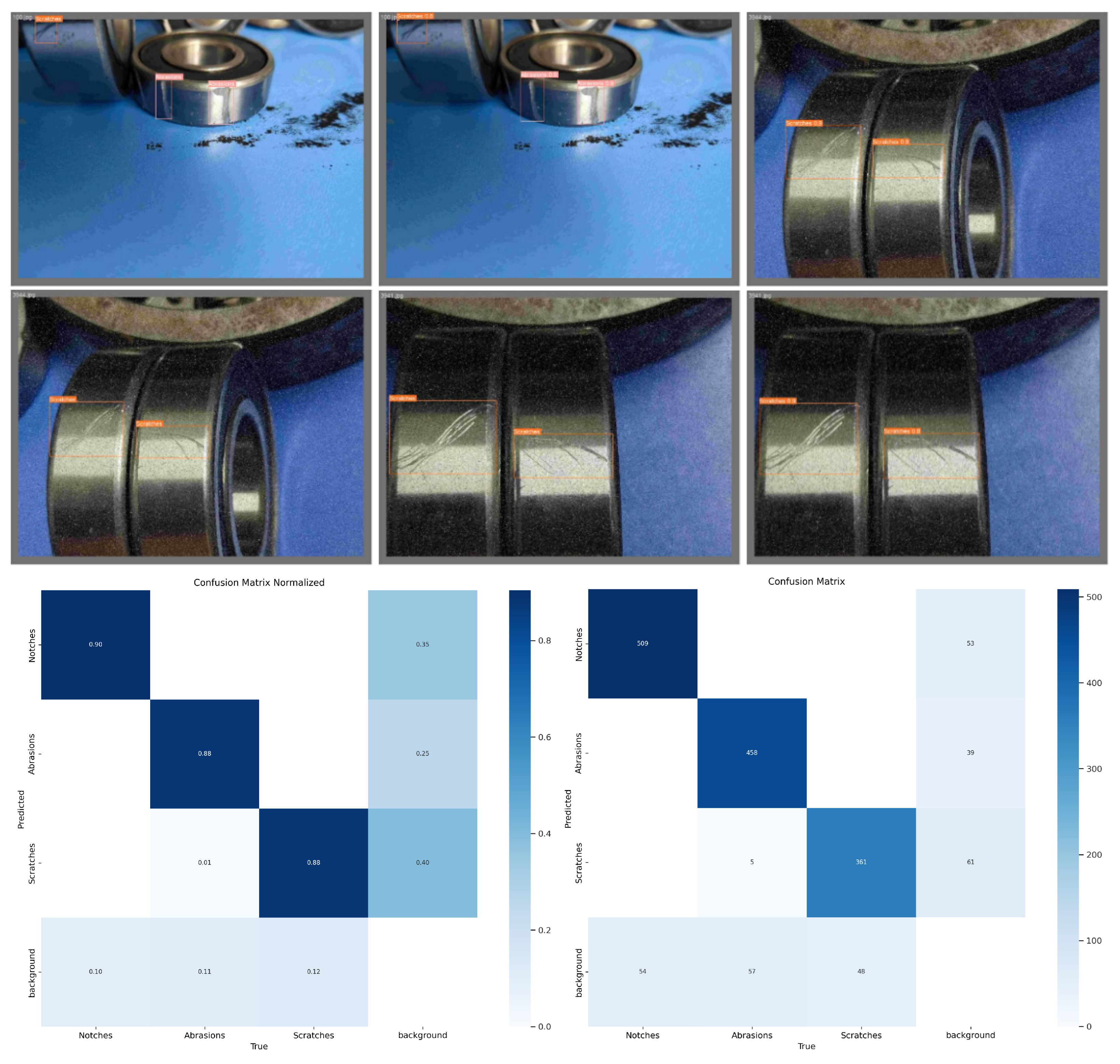 Sensors 25 05294 g009