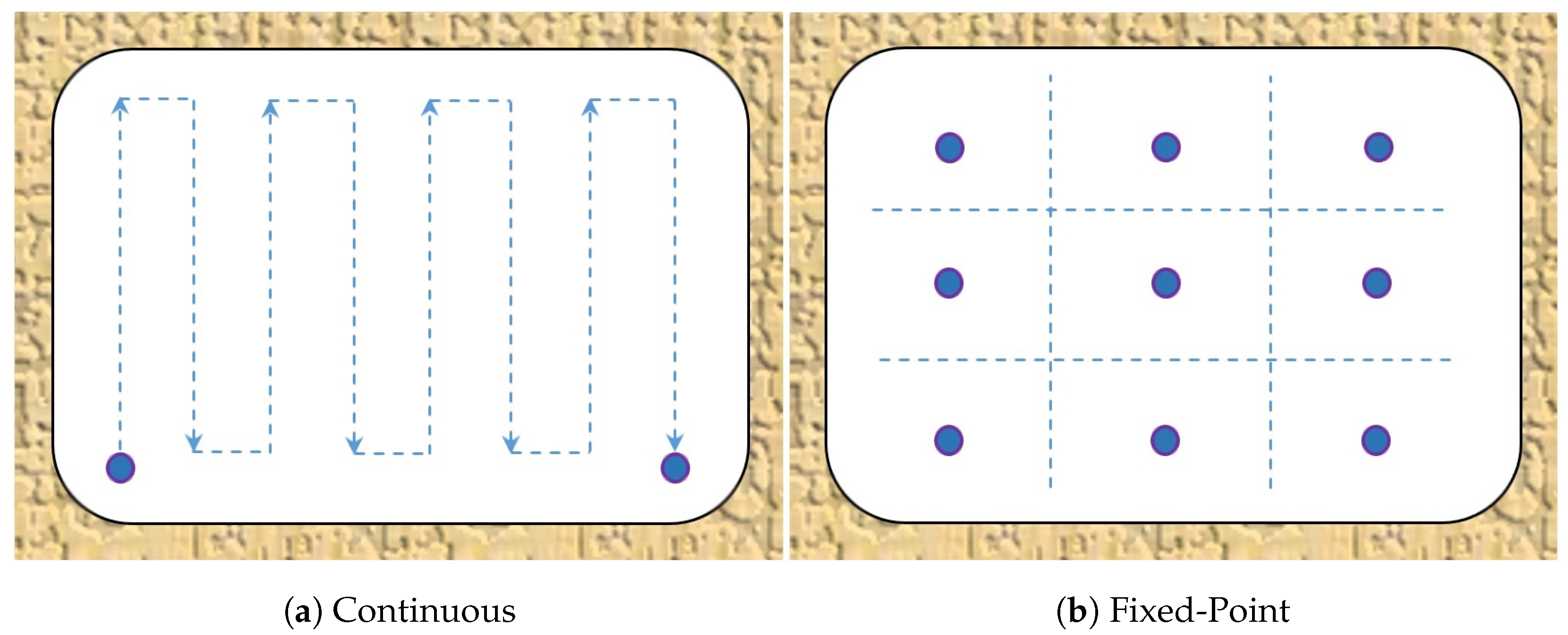 Sensors 25 05300 g001