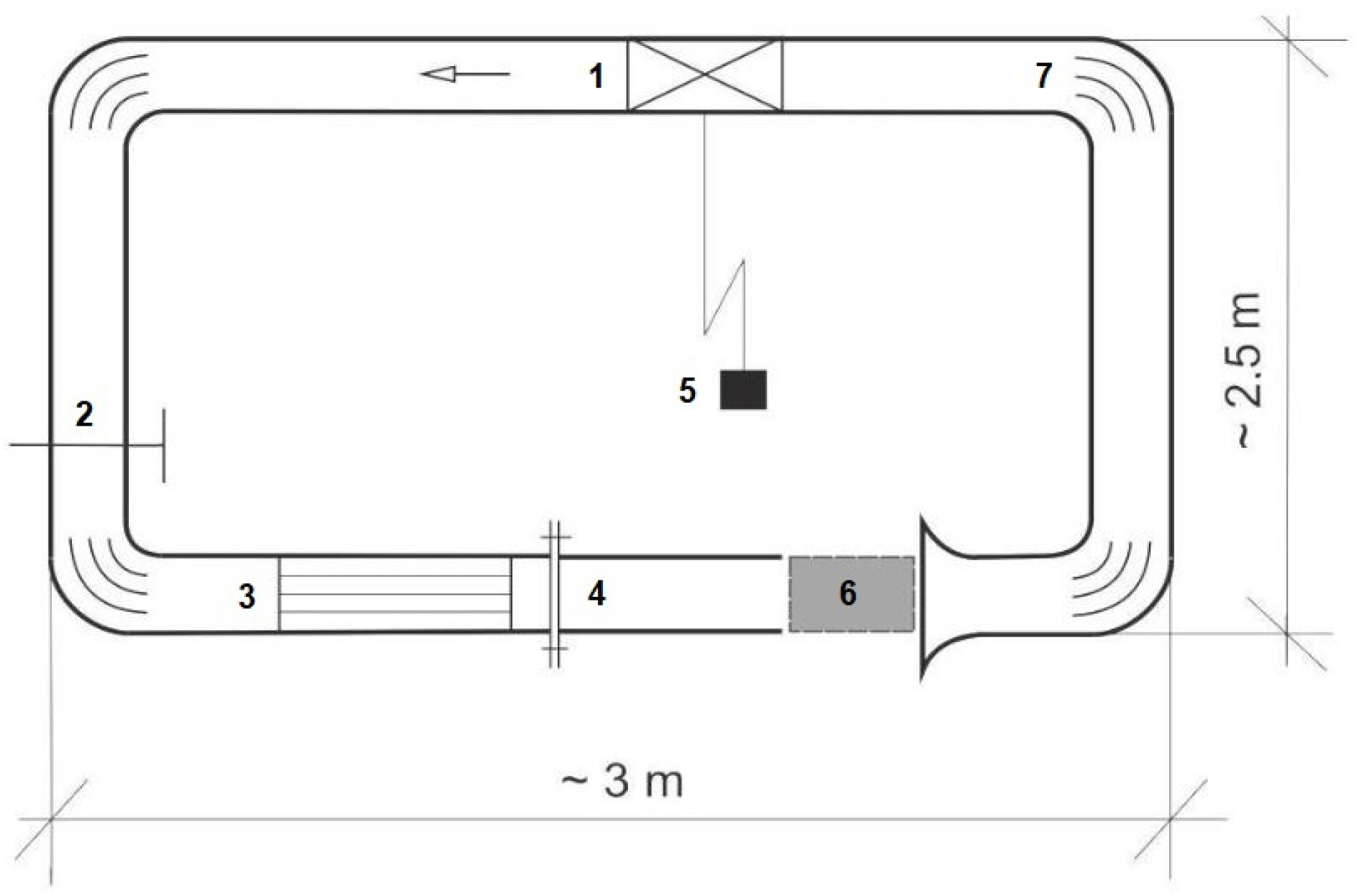 Sensors 25 05300 g003