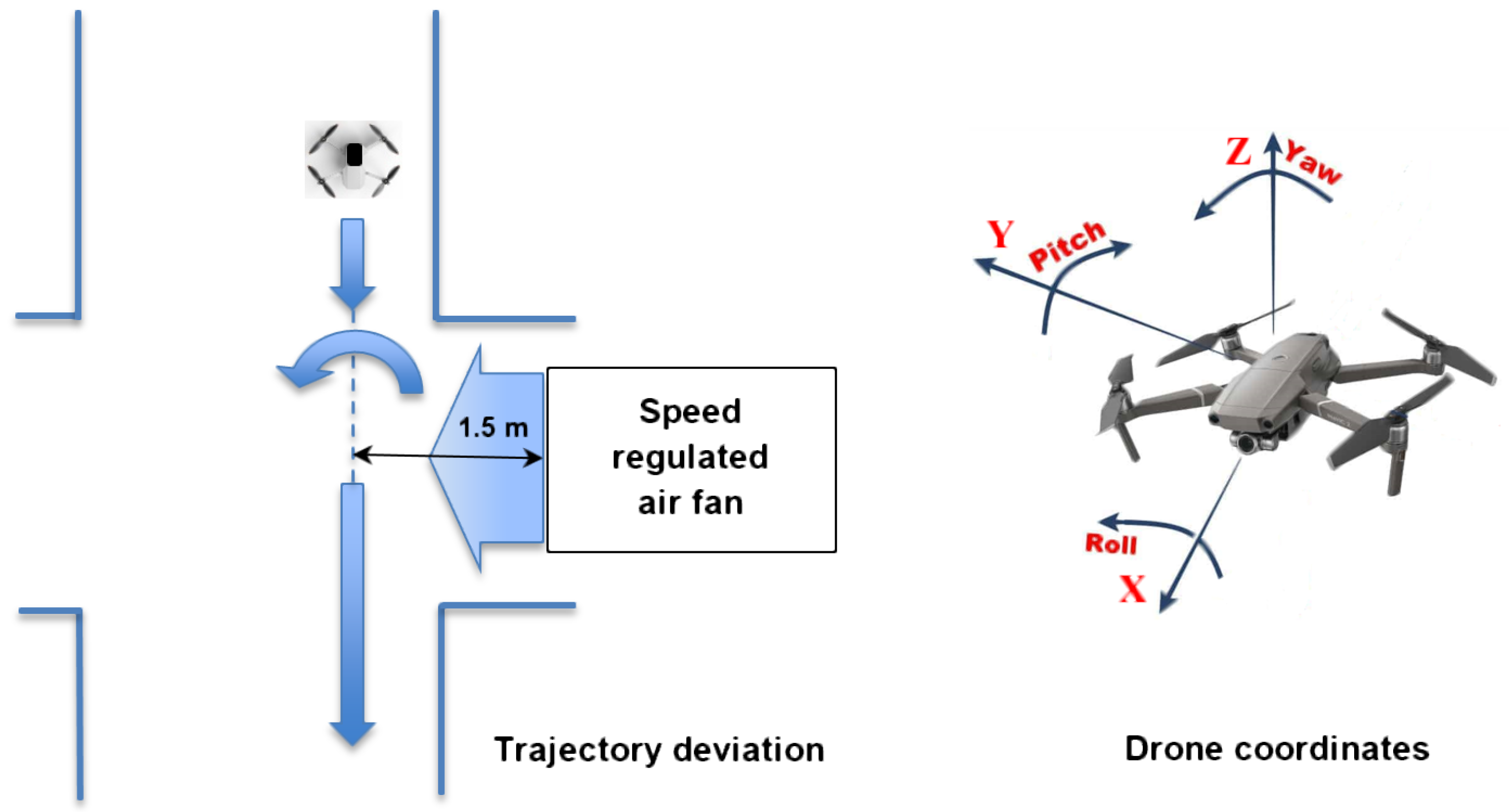 Sensors 25 05300 g009