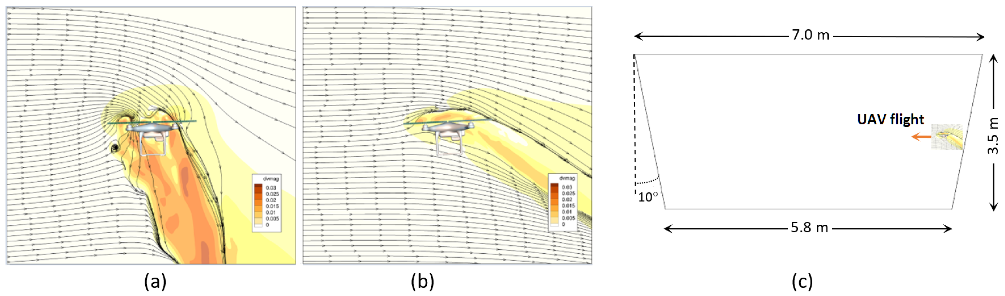 Sensors 25 05300 g014