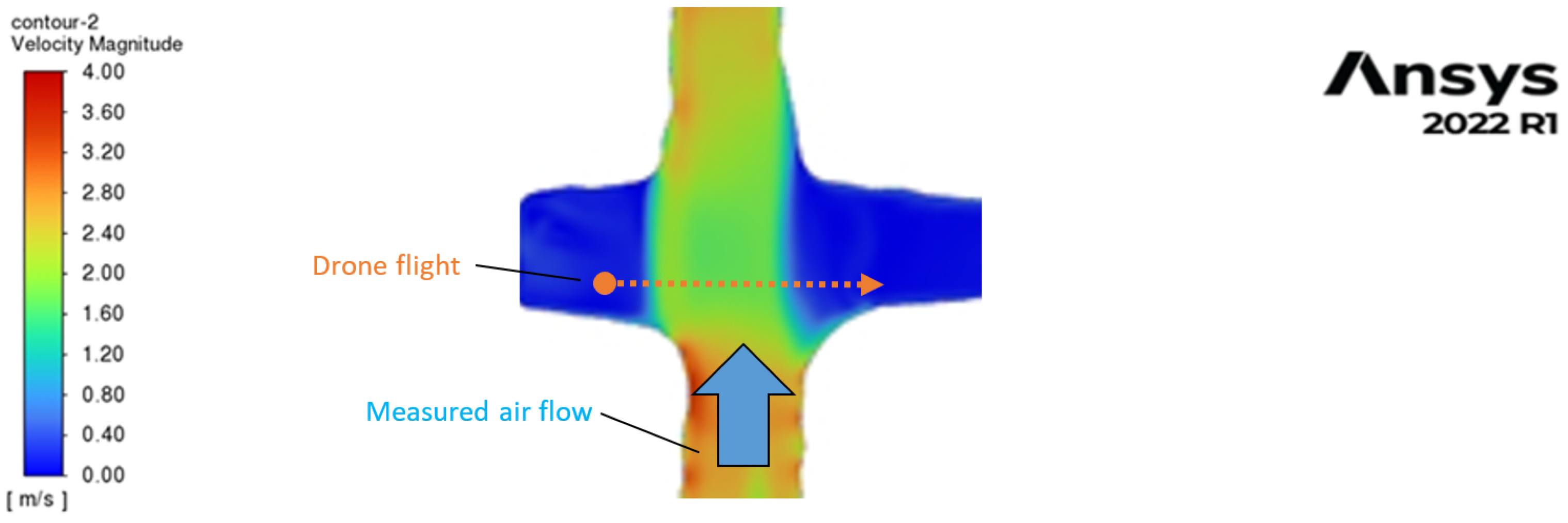 Sensors 25 05300 g015