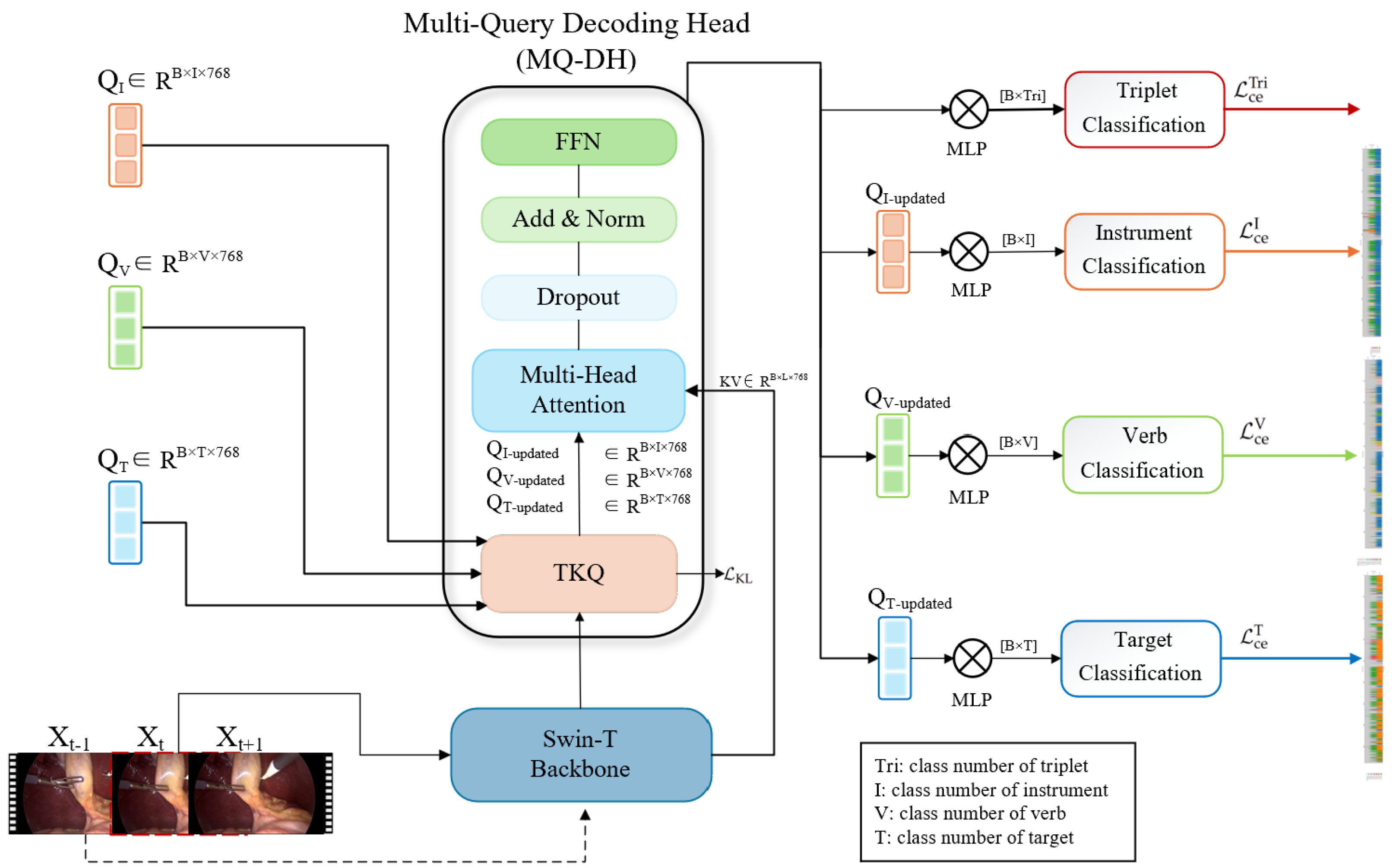 Sensors 25 05306 g001