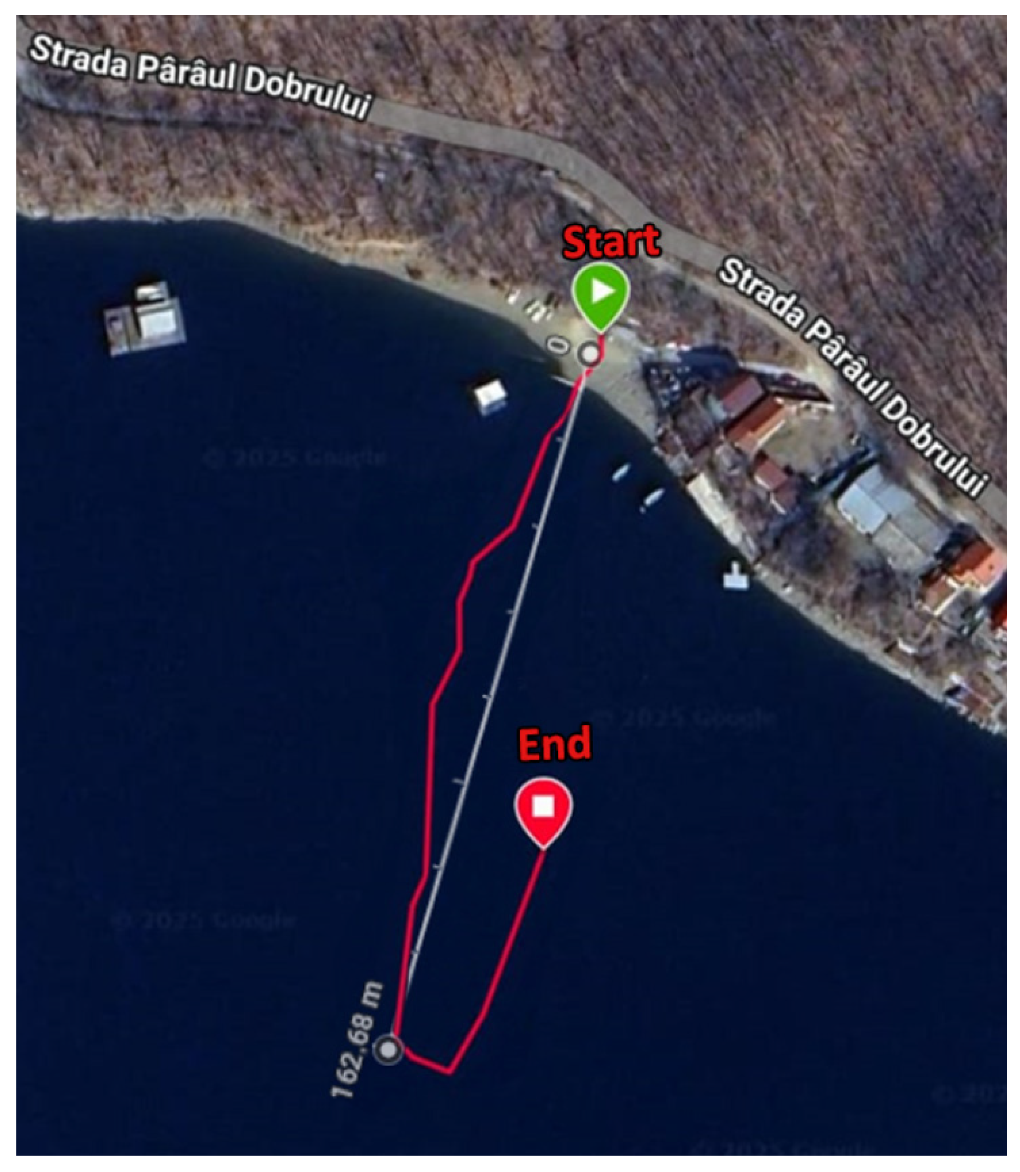 Sensors 25 05307 g007