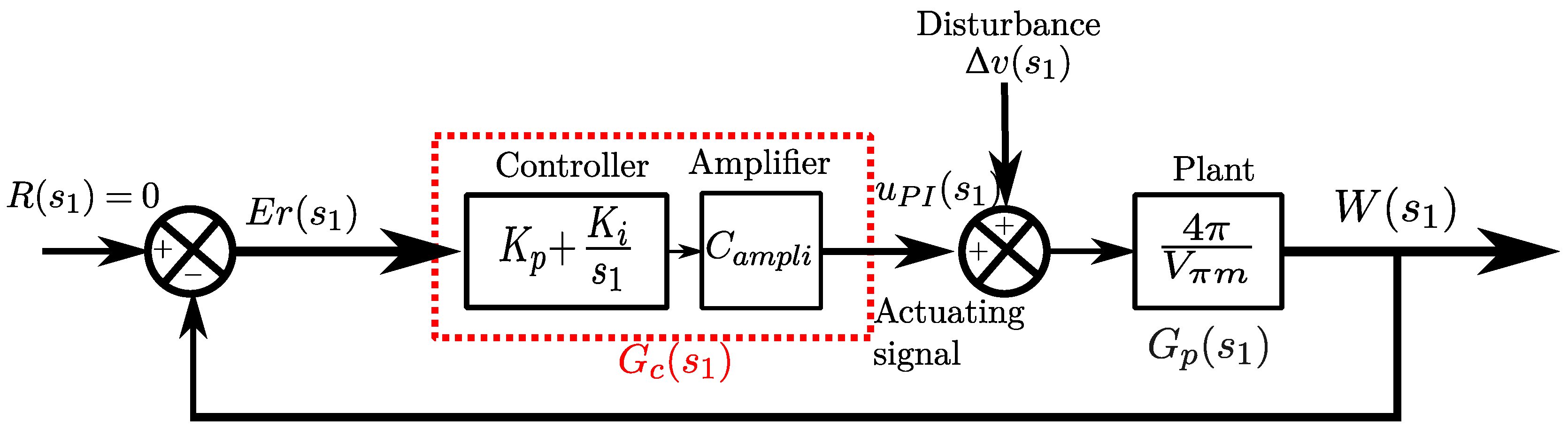 Sensors 25 05319 g007