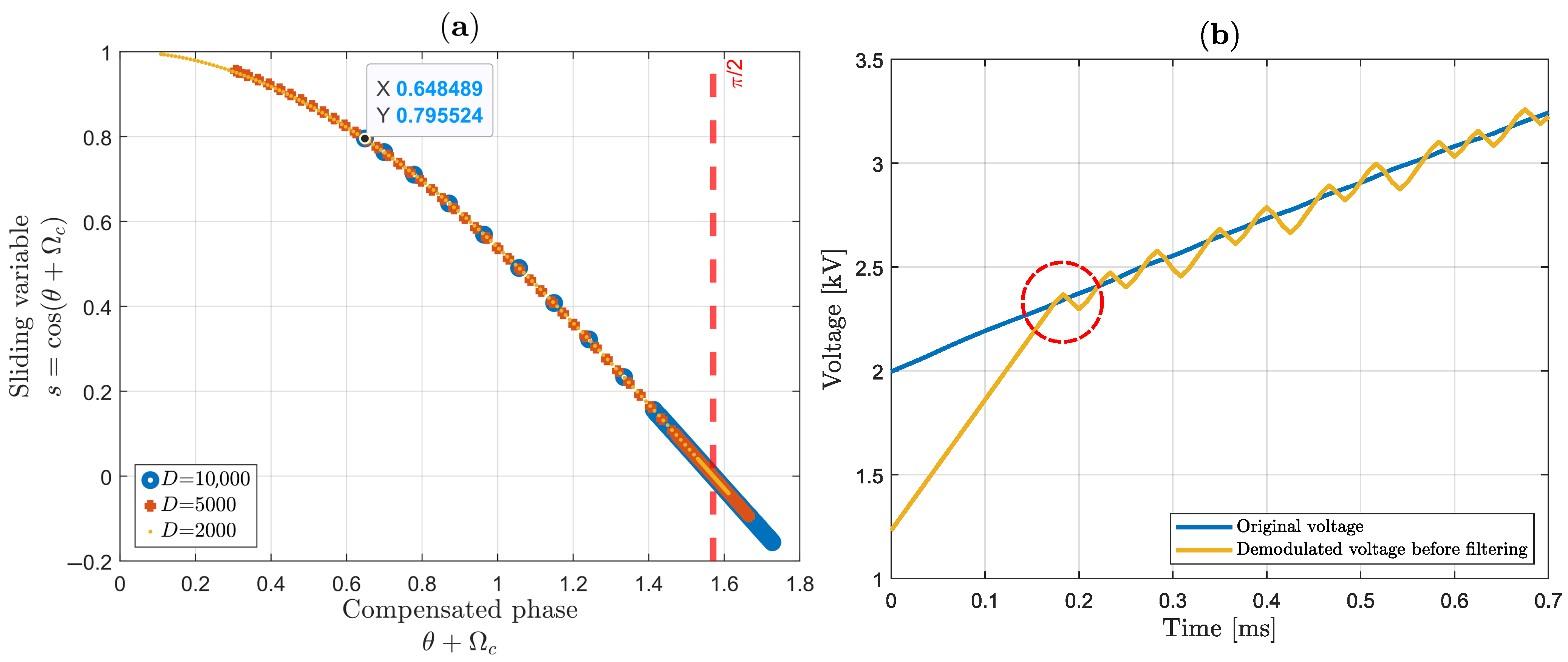 Sensors 25 05319 g019