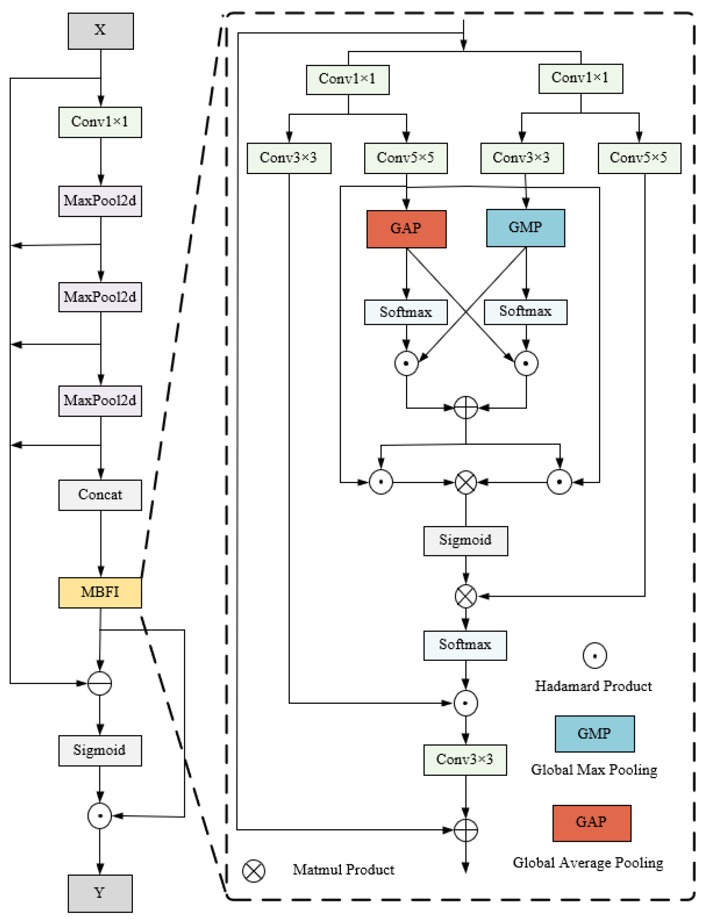 Sensors 25 05324 g003