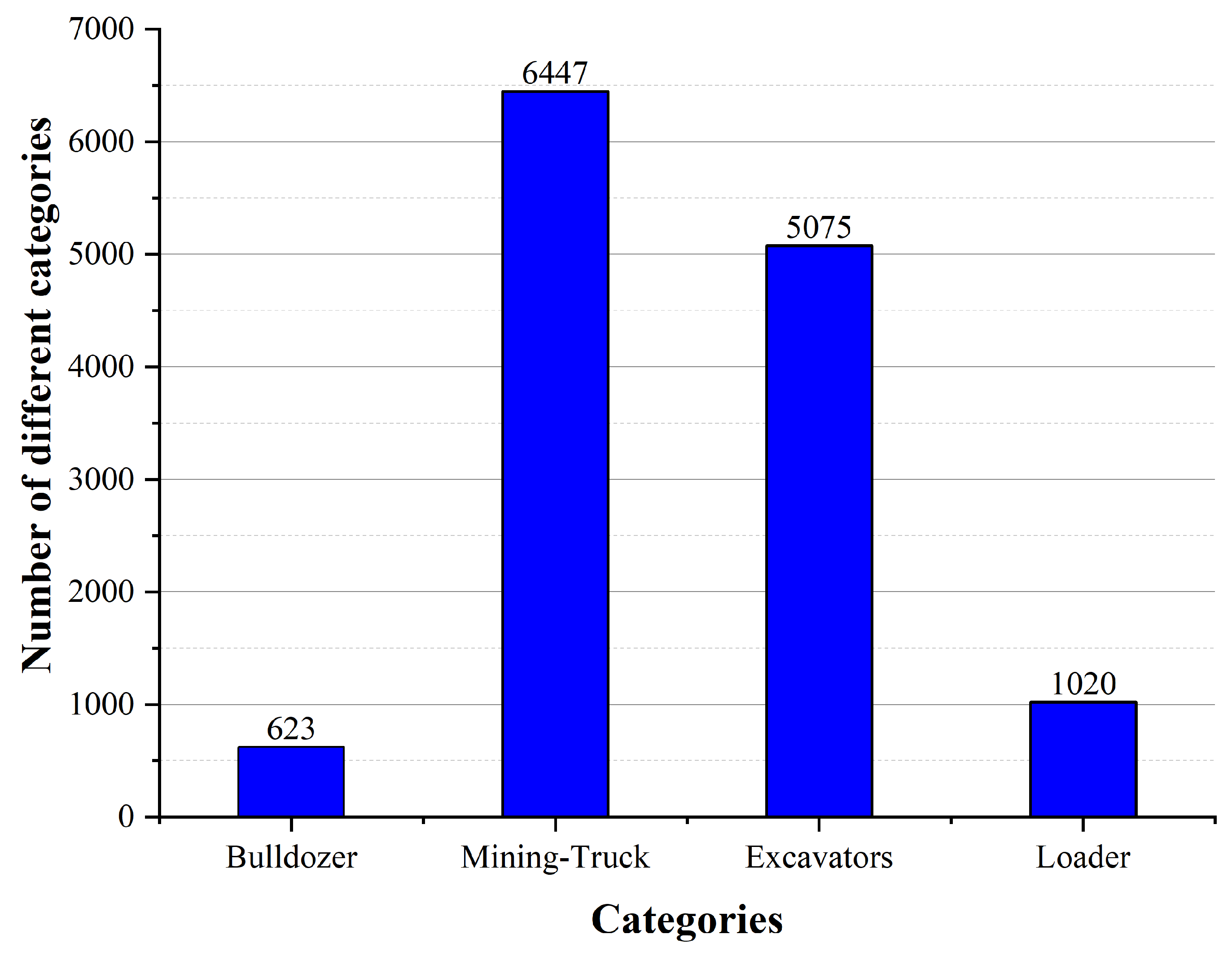 Sensors 25 05324 g005