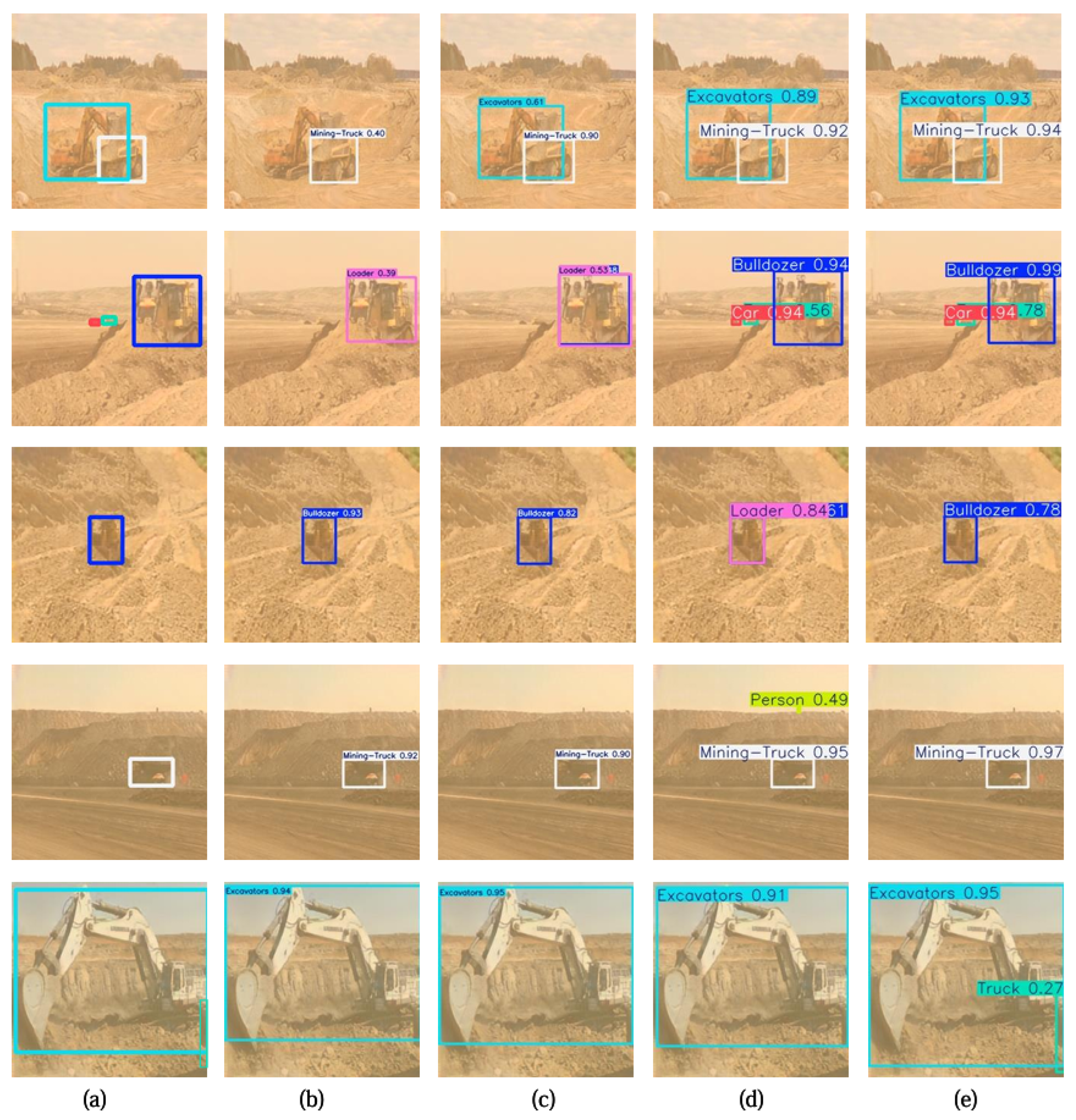 Sensors 25 05324 g007