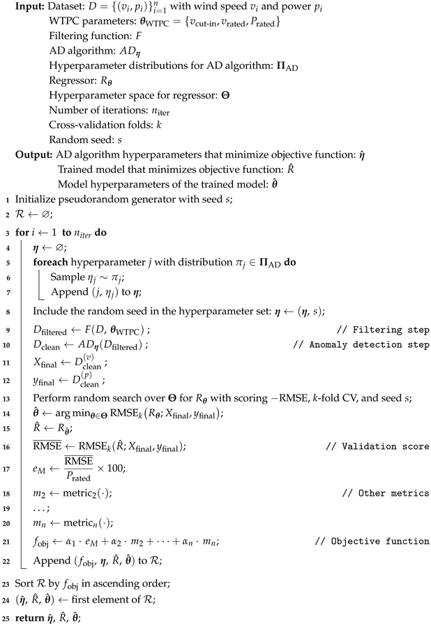 Sensors 25 05329 i002