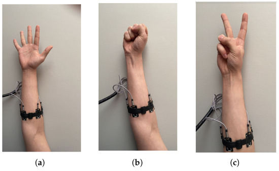 Sensors 25 05335 g006a